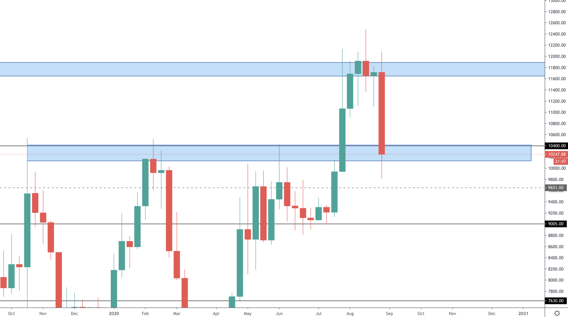 aligncenter size-full wp-image-17094