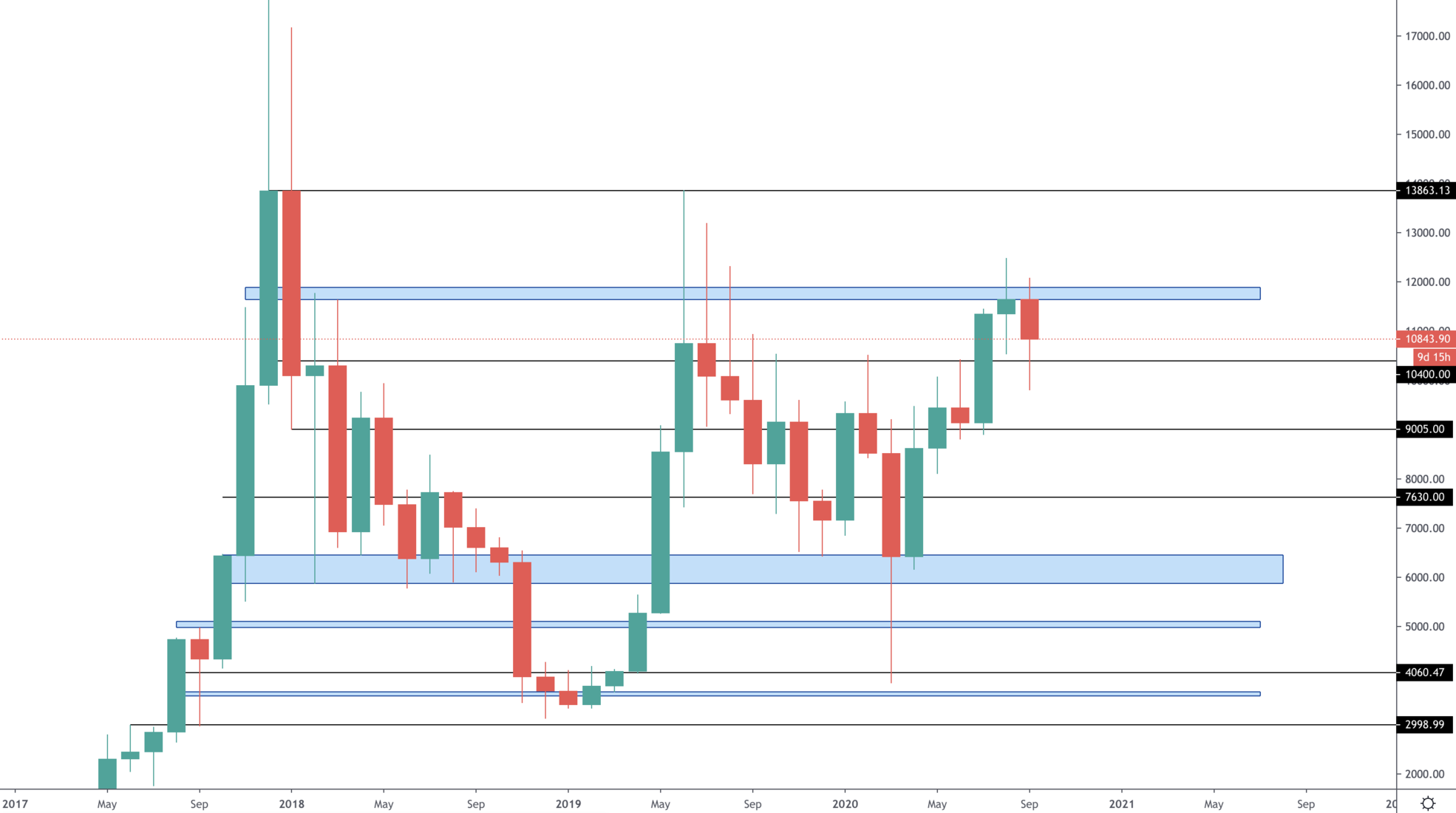 aligncenter size-full wp-image-17253