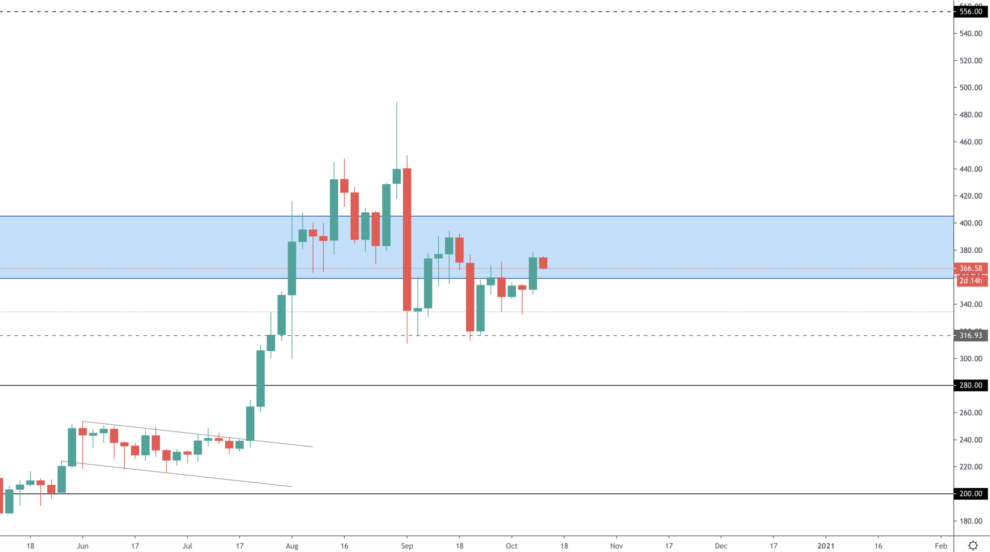 aligncenter size-full wp-image-17425