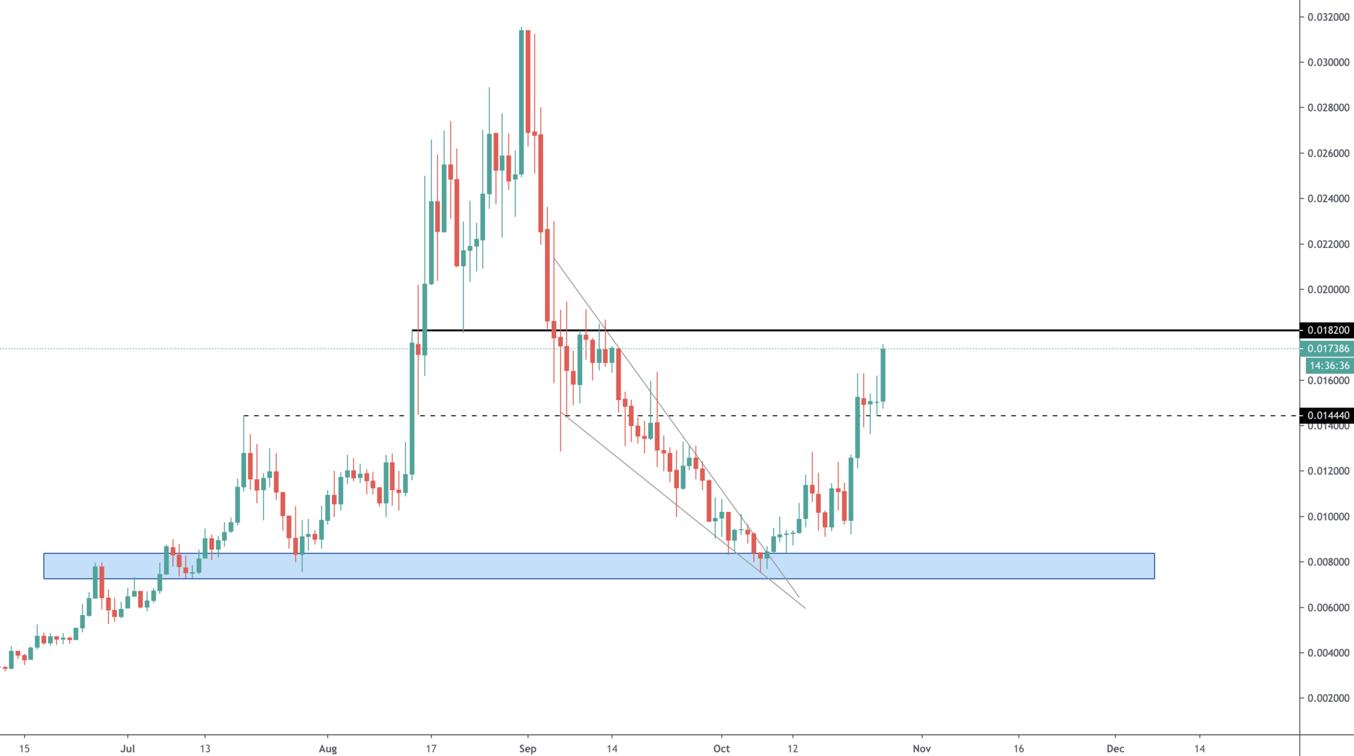 aligncenter size-full wp-image-17676