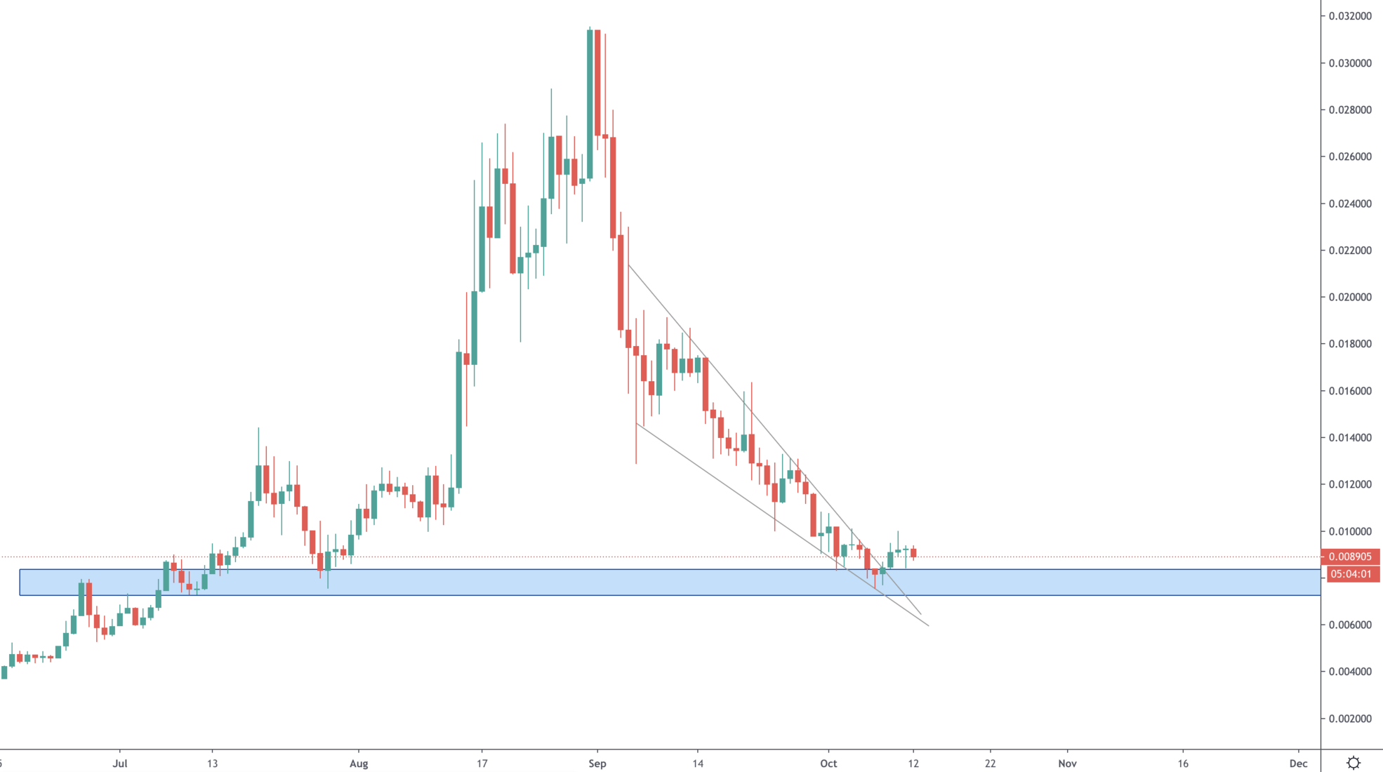 aligncenter size-full wp-image-17428