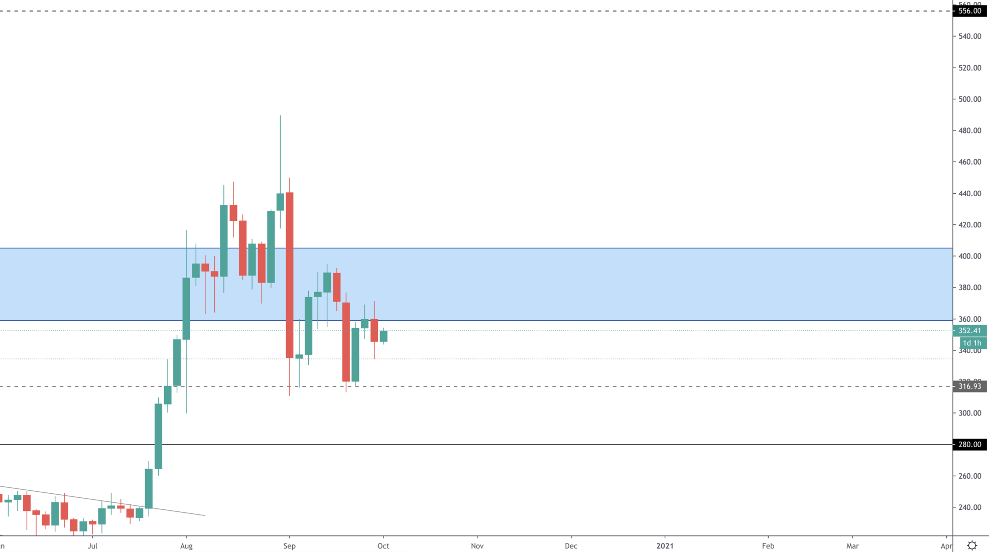 aligncenter size-full wp-image-17382