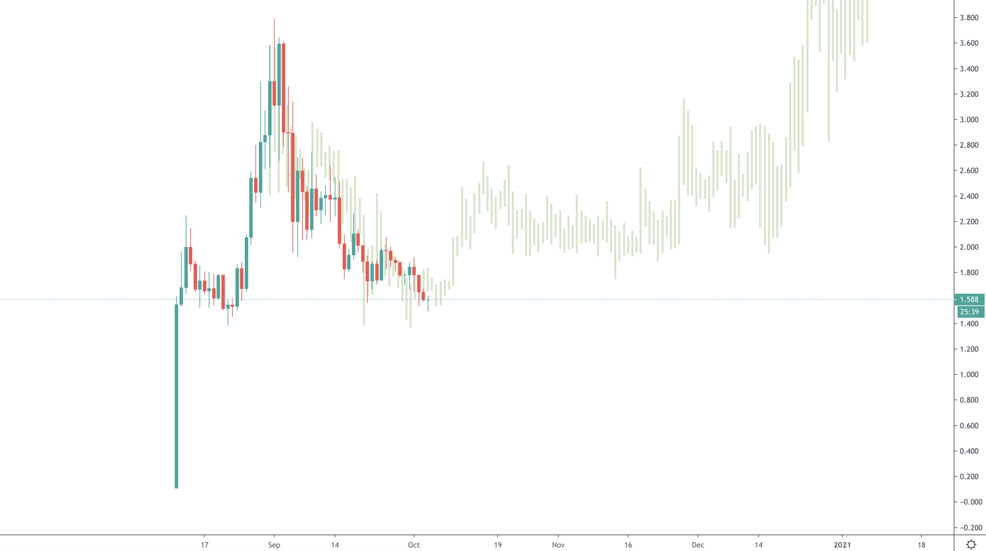 aligncenter size-full wp-image-17384