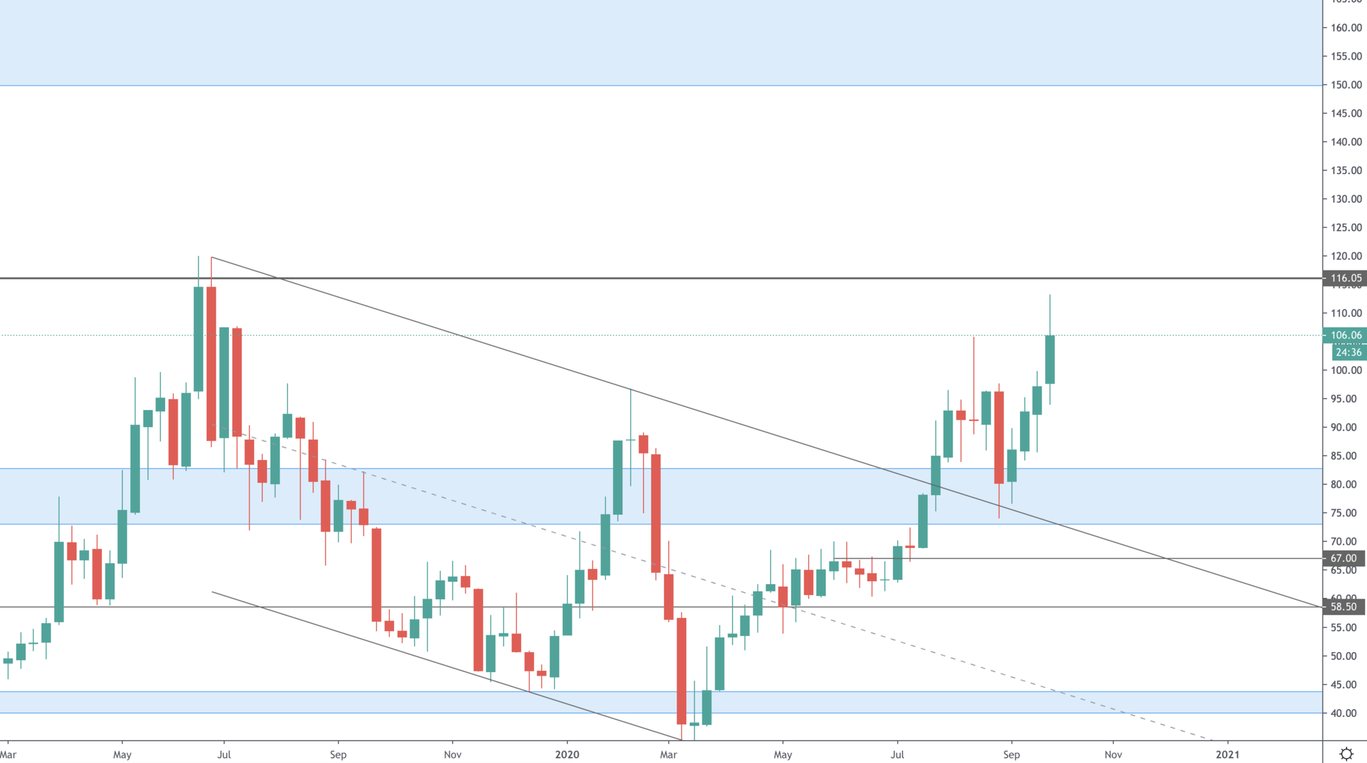 aligncenter size-full wp-image-17385