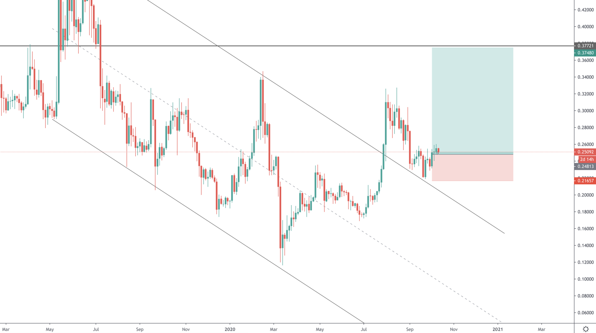 aligncenter size-full wp-image-17432