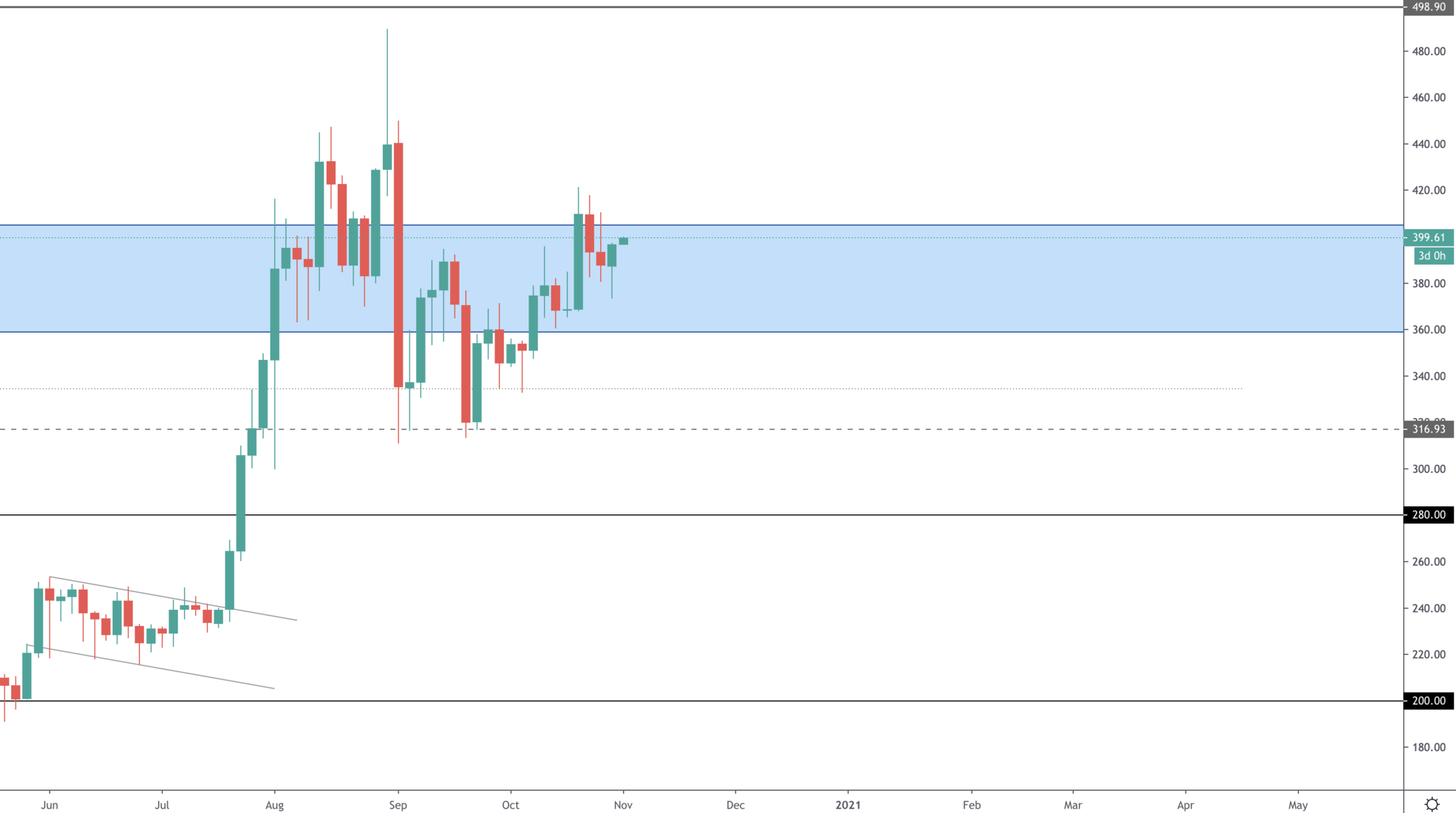 aligncenter size-full wp-image-17920