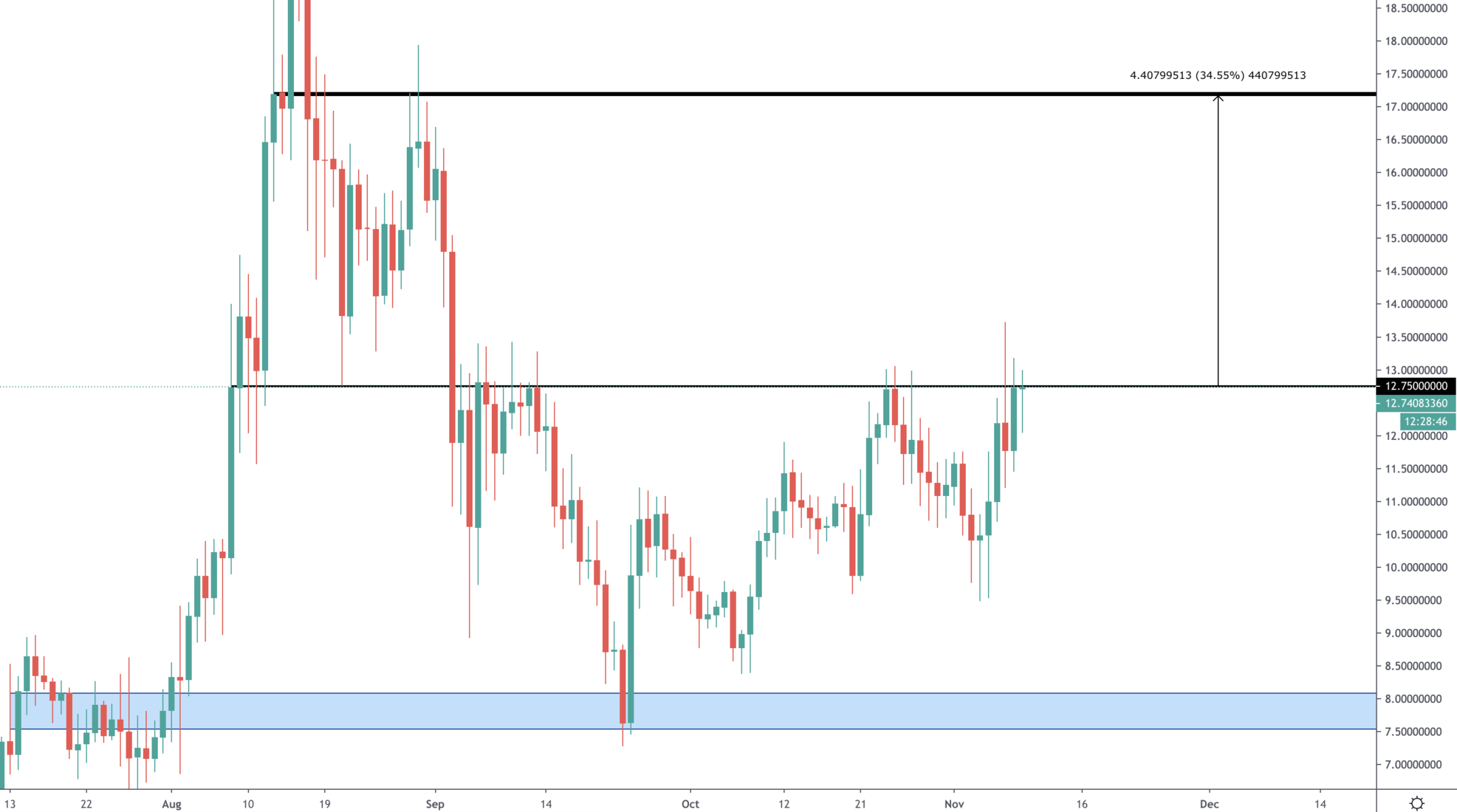 aligncenter size-full wp-image-18021