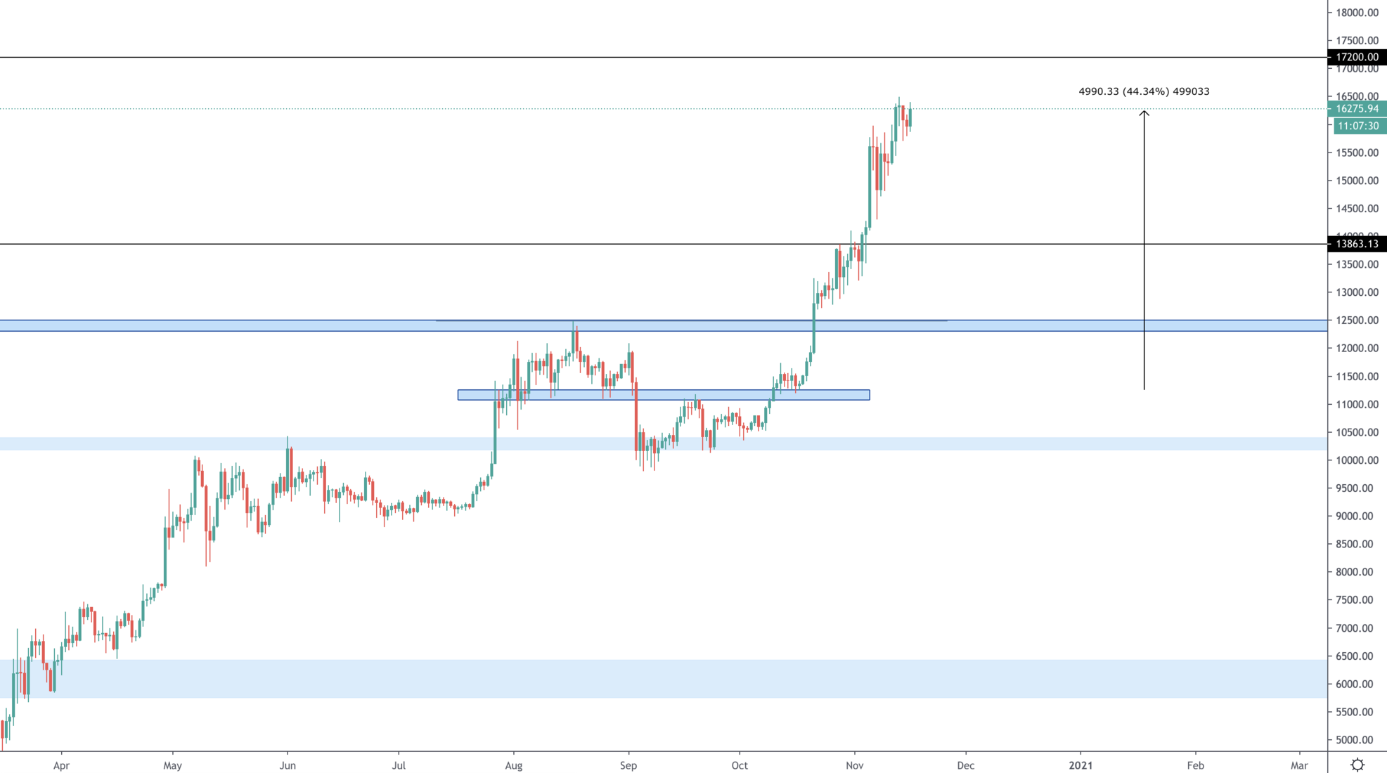 aligncenter size-full wp-image-18102