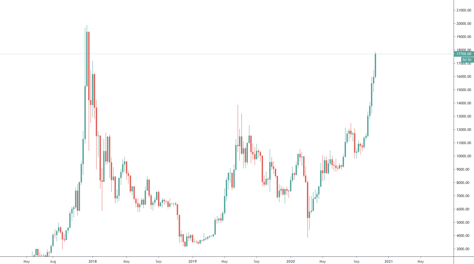 aligncenter size-full wp-image-18119