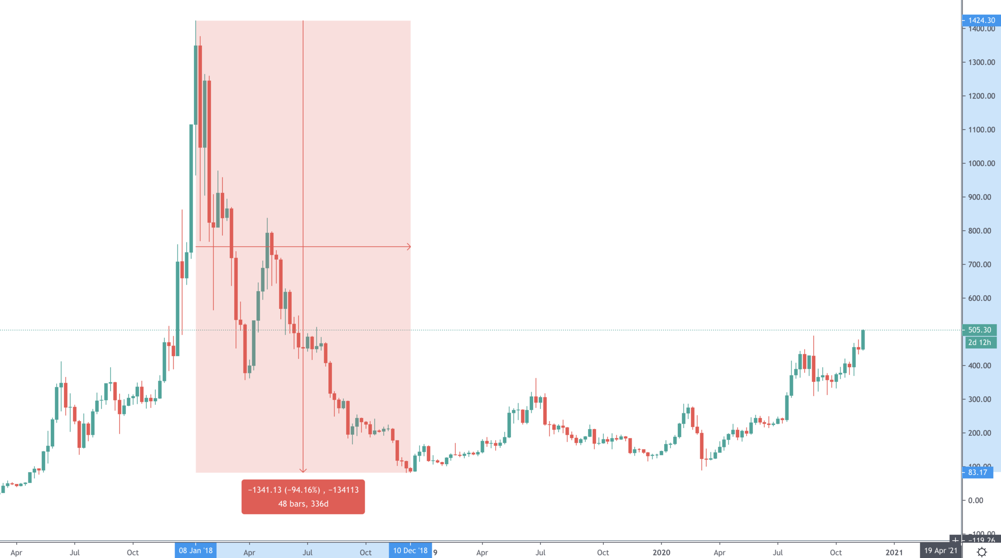 aligncenter size-full wp-image-18210