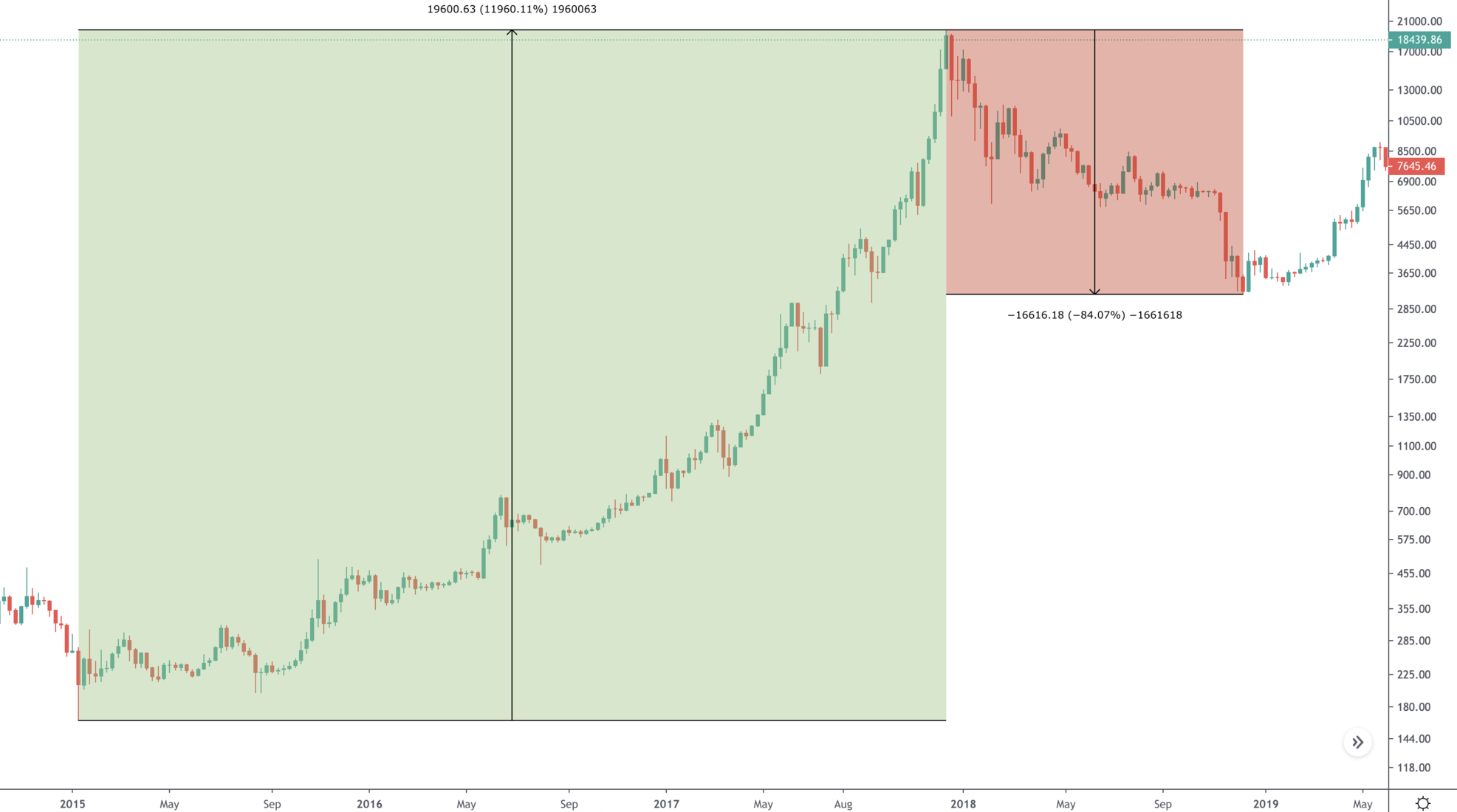 aligncenter size-full wp-image-18363