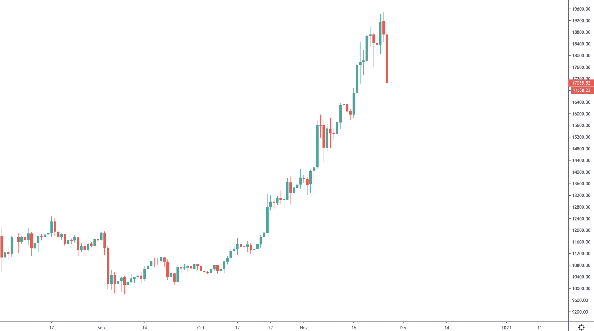 aligncenter size-full wp-image-18626