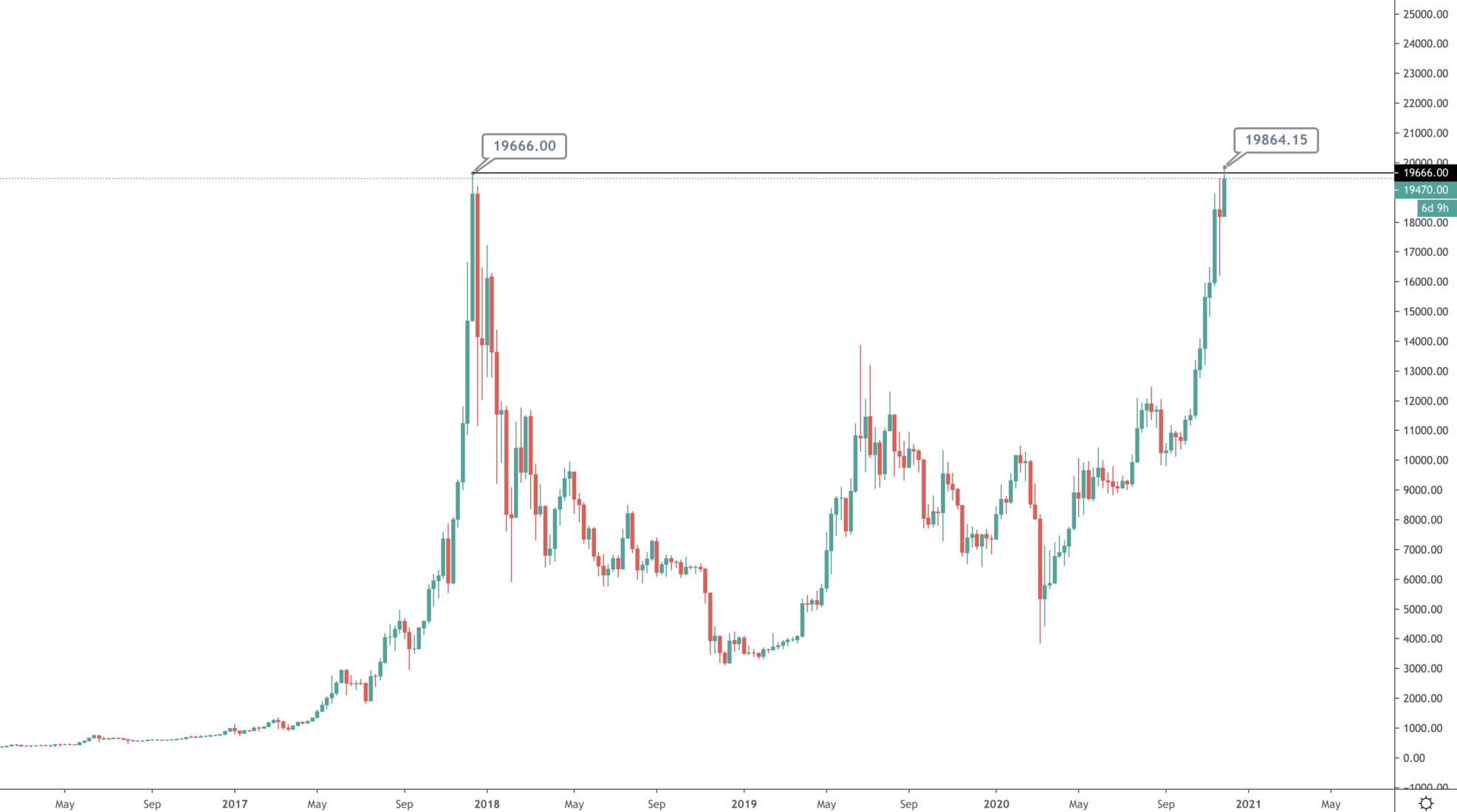 aligncenter wp-image-19402 size-full