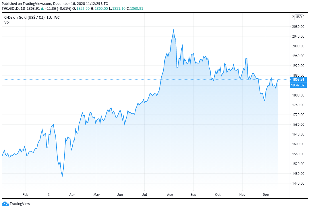 size-full wp-image-20091