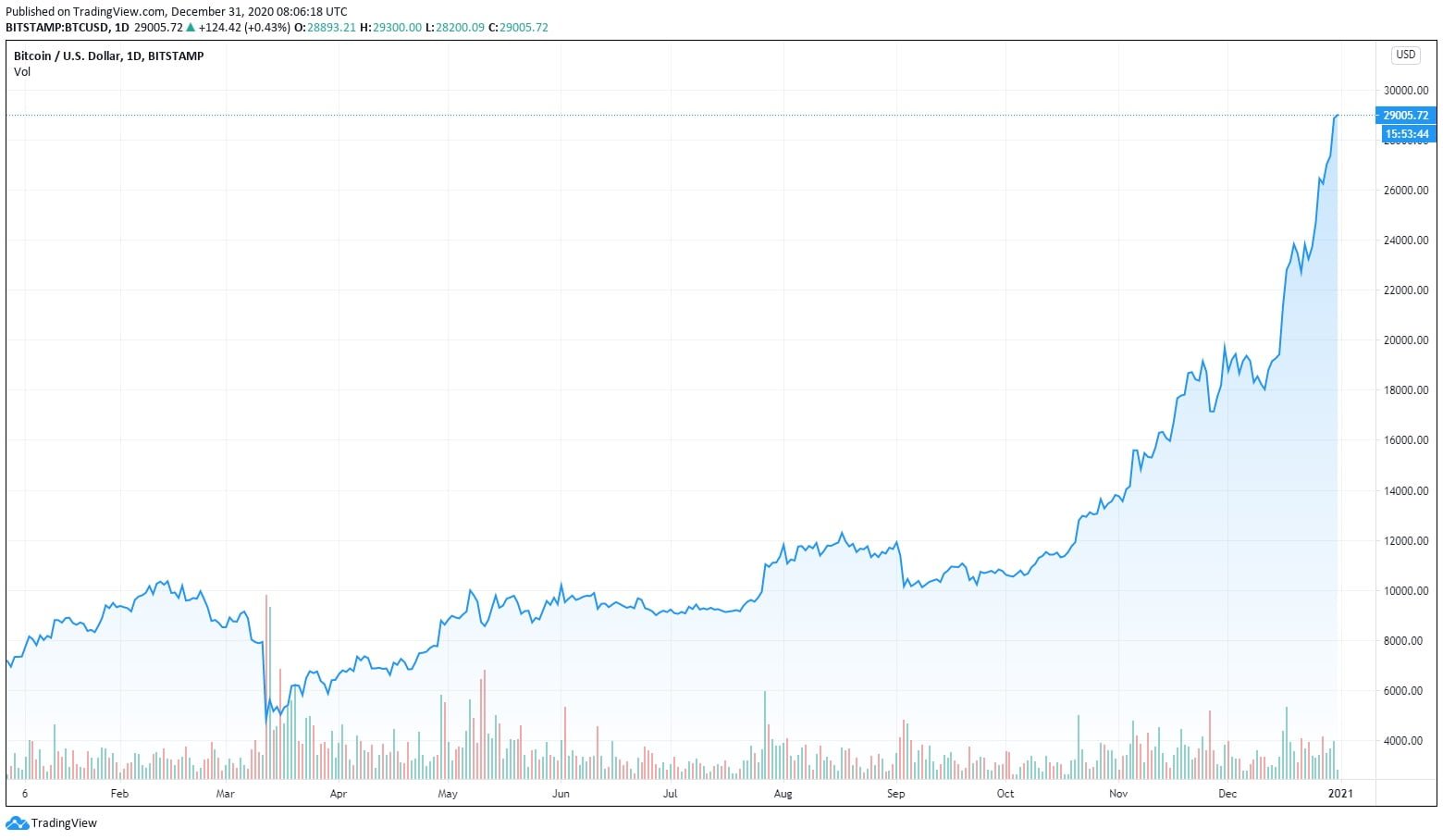 size-full wp-image-21699