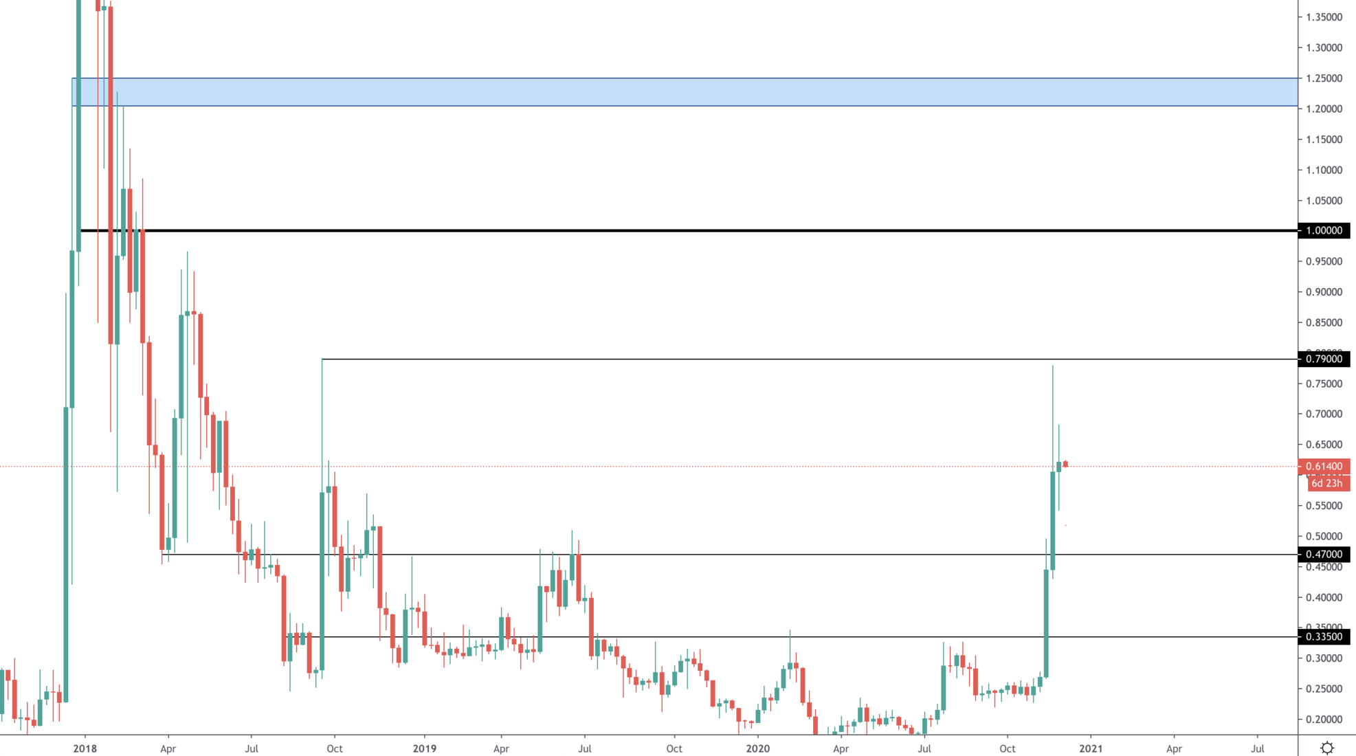 aligncenter size-full wp-image-19830