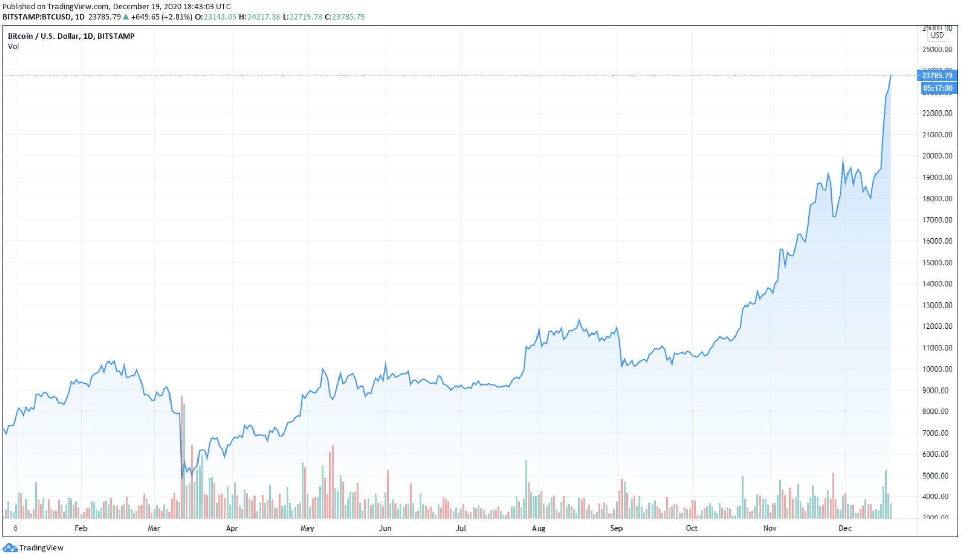 size-full wp-image-20309