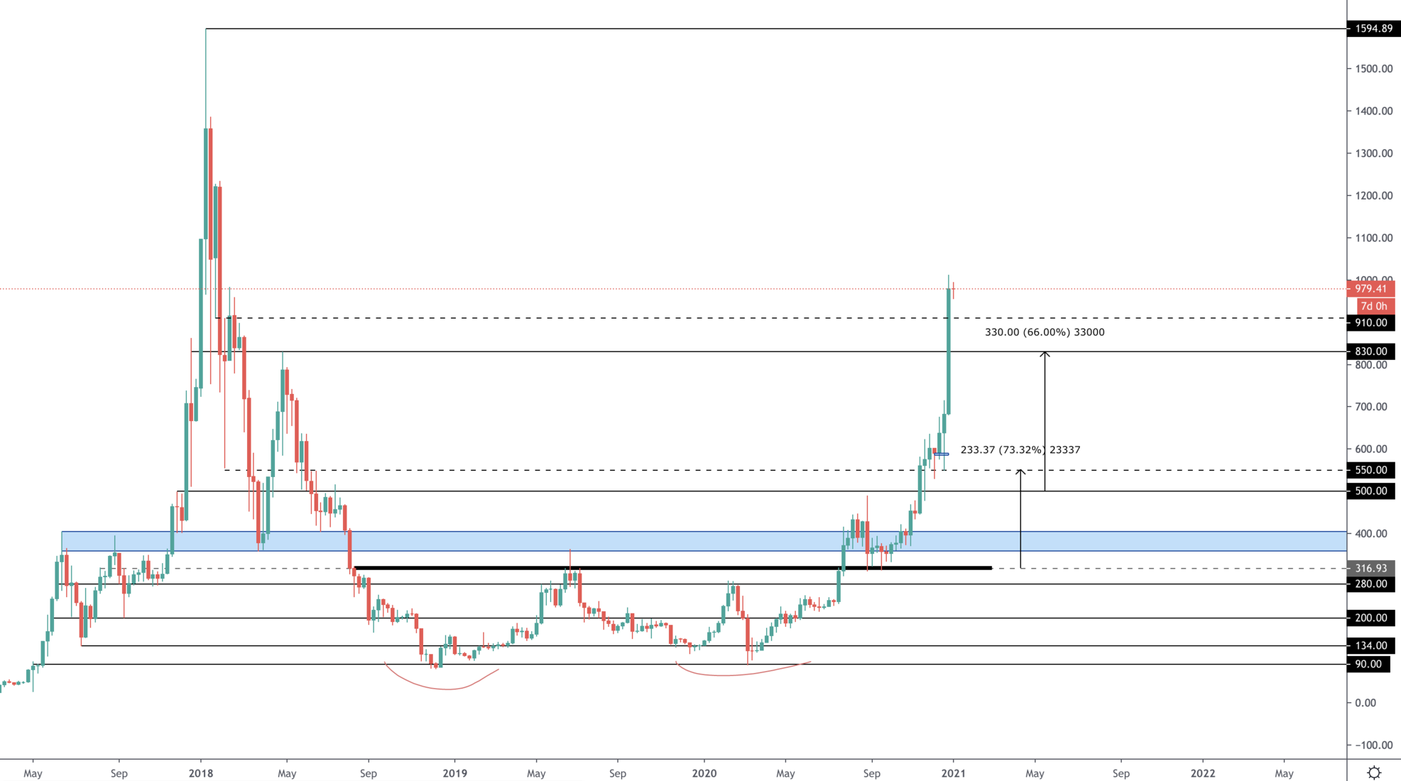 aligncenter size-full wp-image-22335