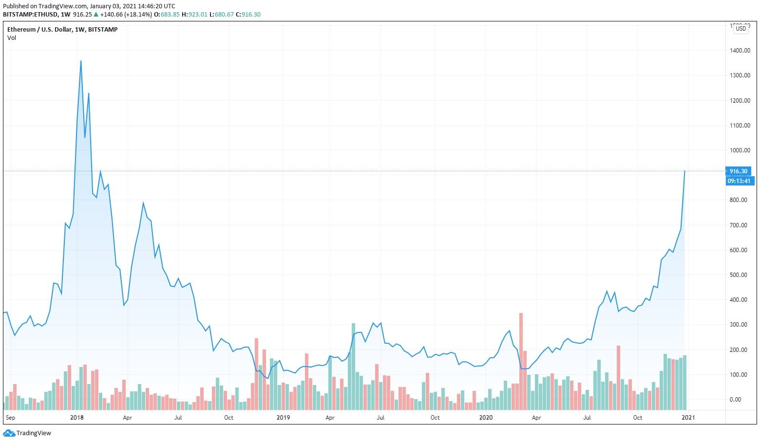 size-full wp-image-22260