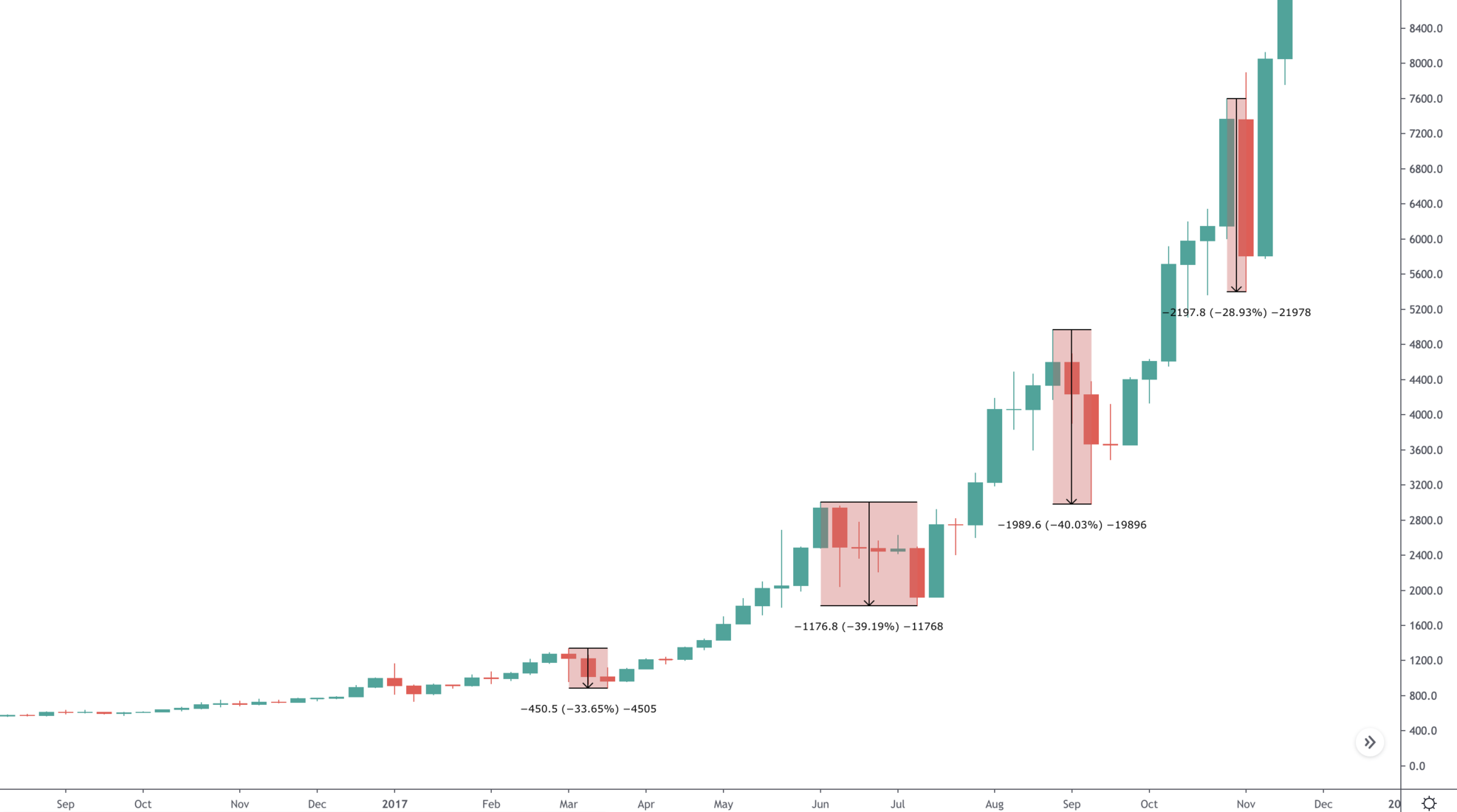 aligncenter size-full wp-image-23322