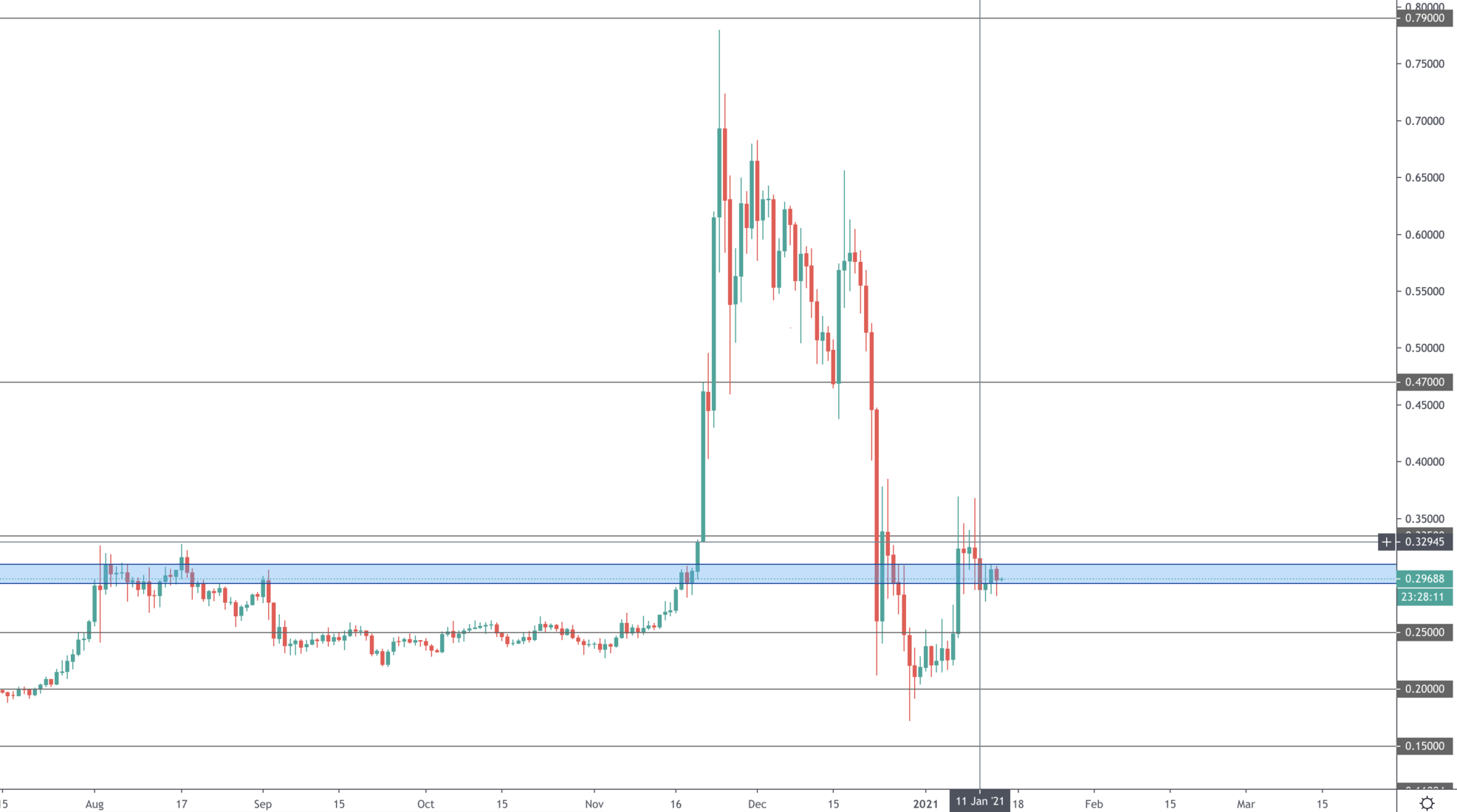 aligncenter size-full wp-image-23699