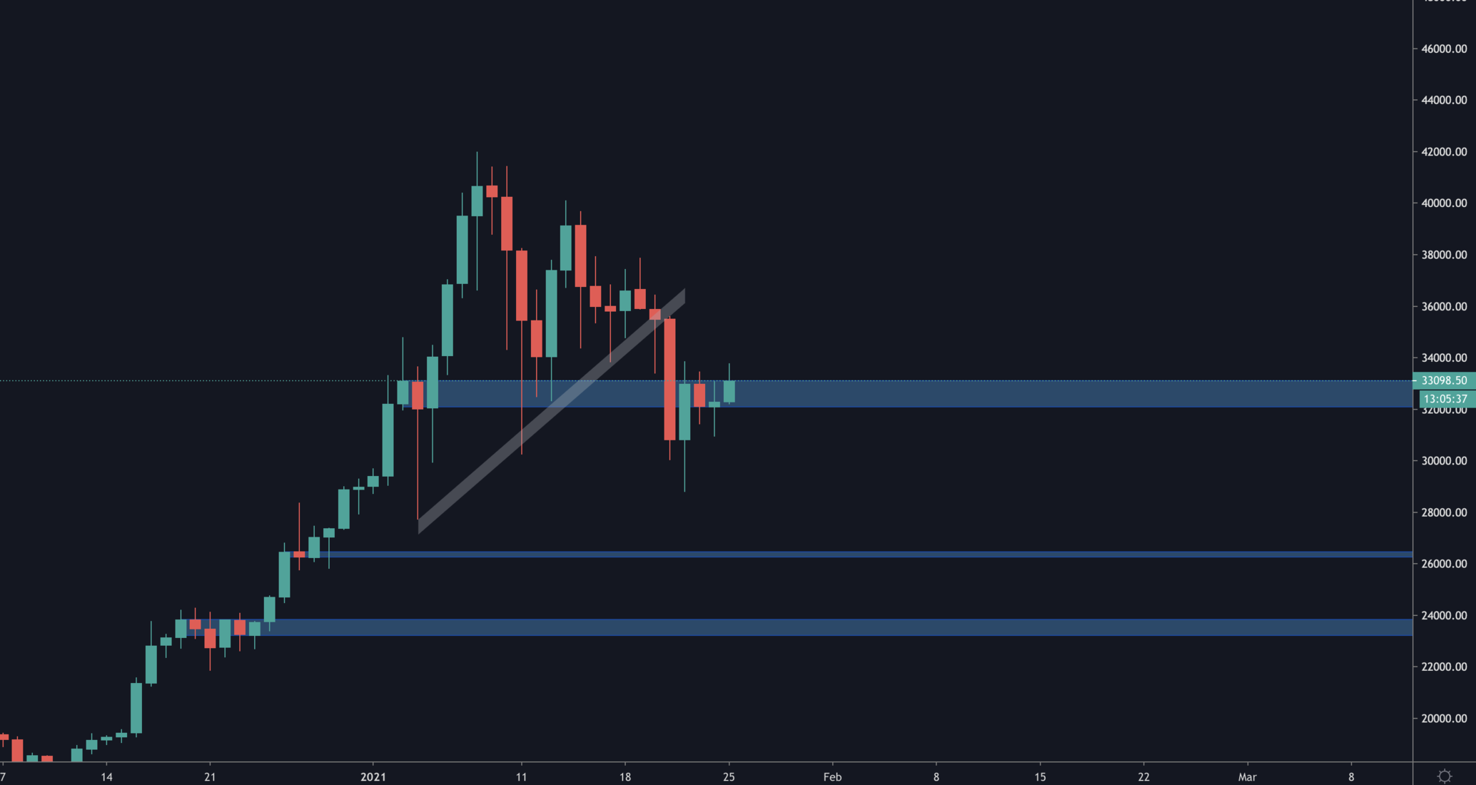 aligncenter size-full wp-image-24876