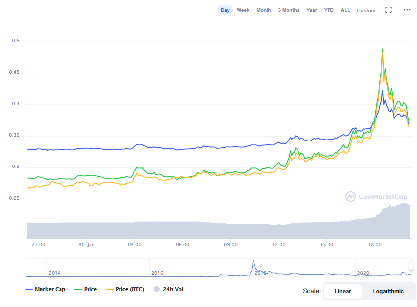 wp-image-26550 size-full