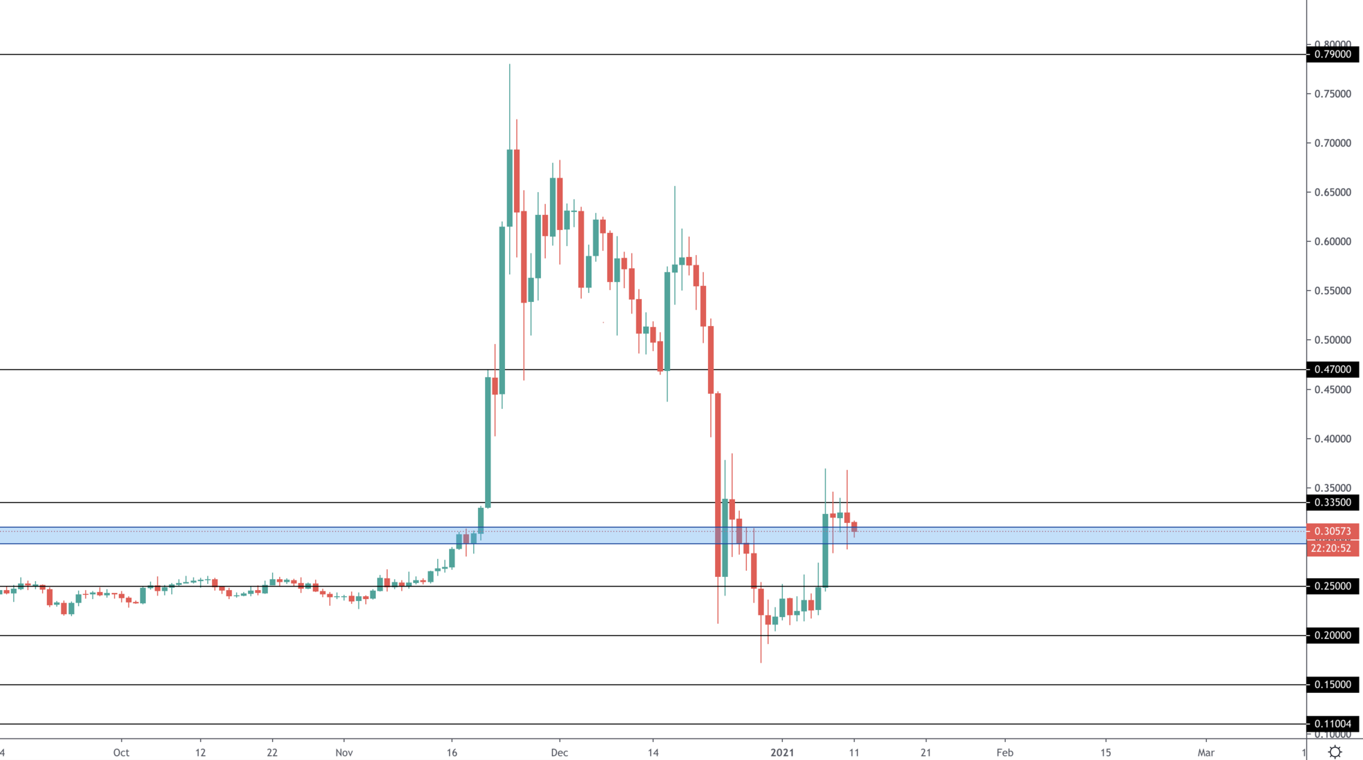 aligncenter size-full wp-image-23272