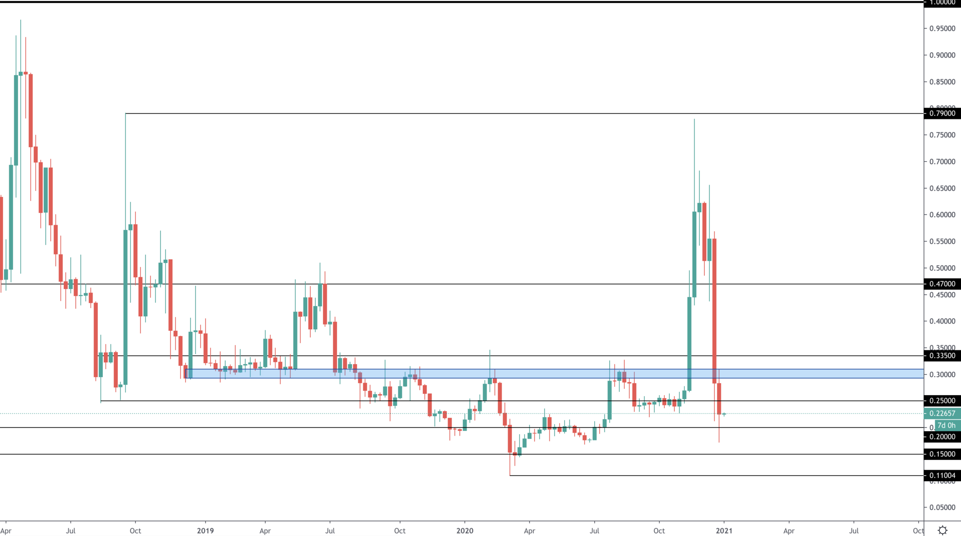 aligncenter size-full wp-image-22342