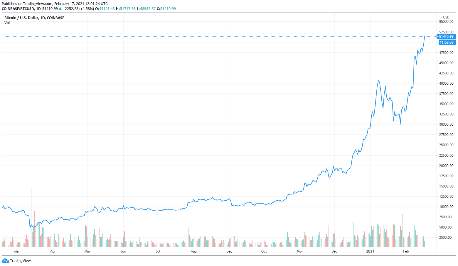 size-full wp-image-30402