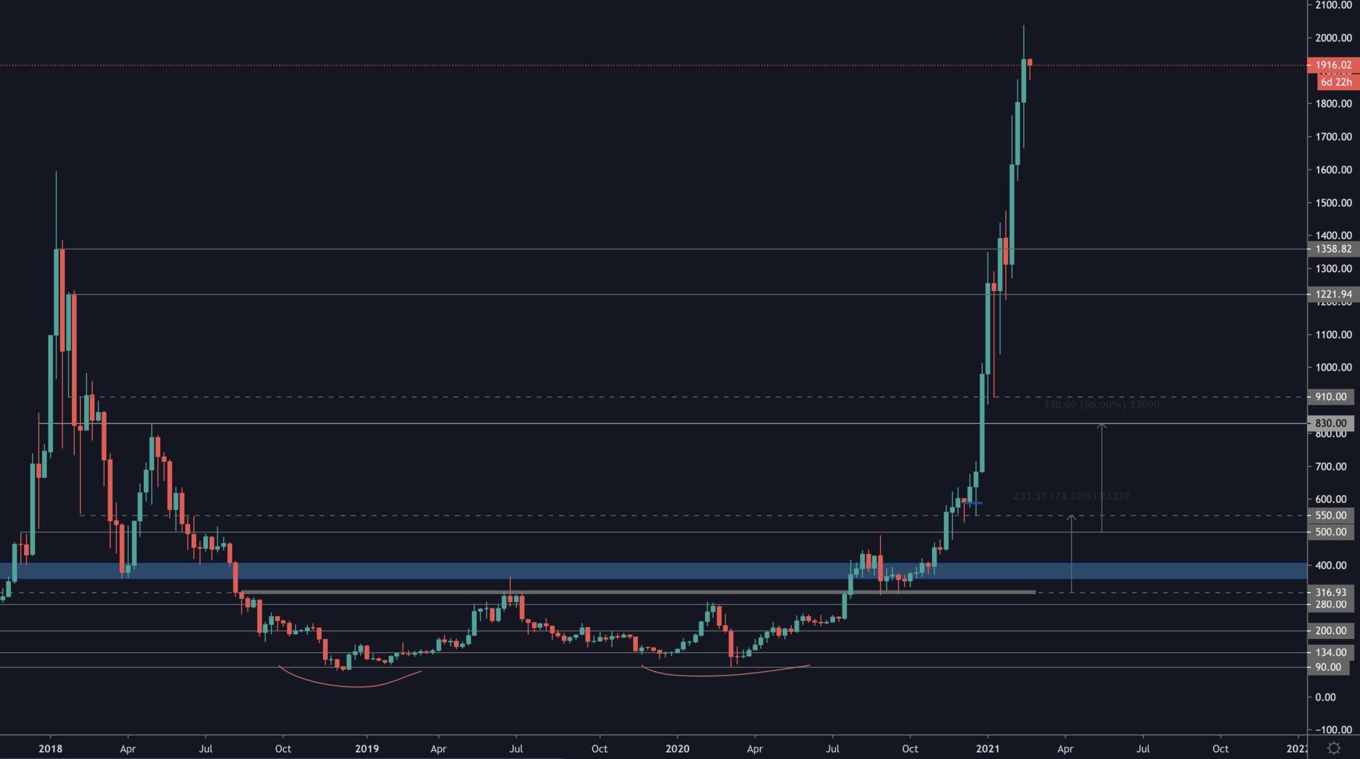 aligncenter size-full wp-image-31297