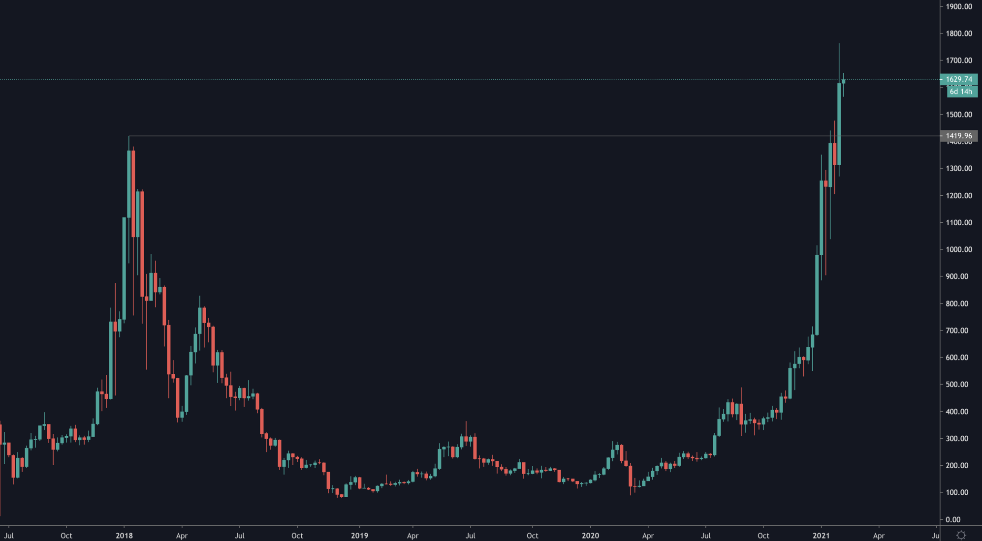 aligncenter size-full wp-image-28878