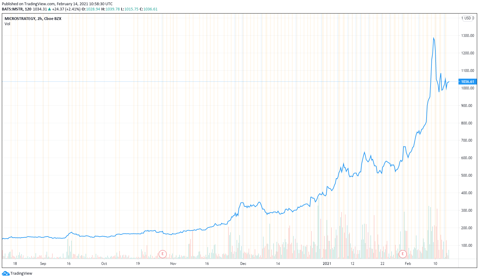 wp-image-30088 size-full