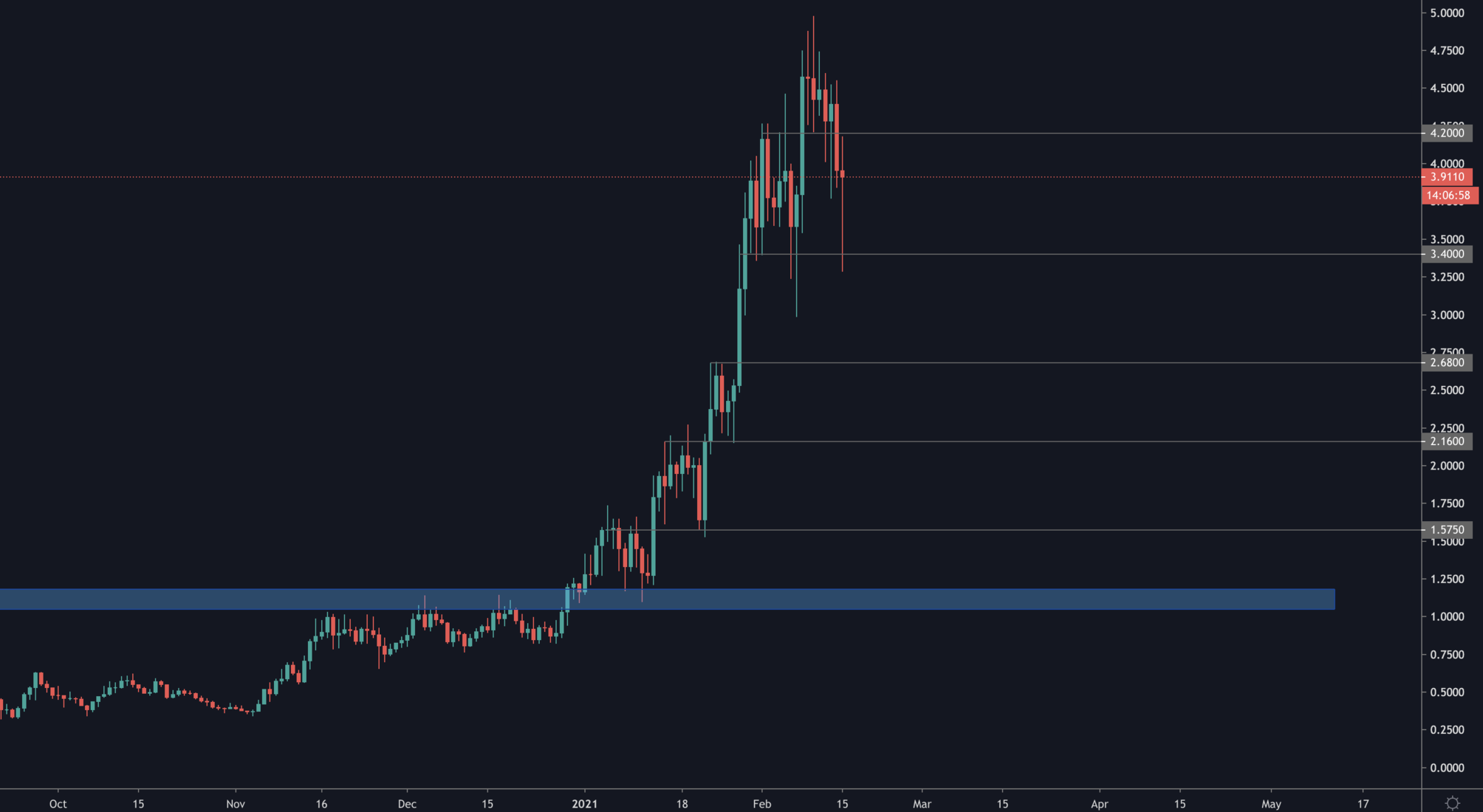 aligncenter size-full wp-image-30128