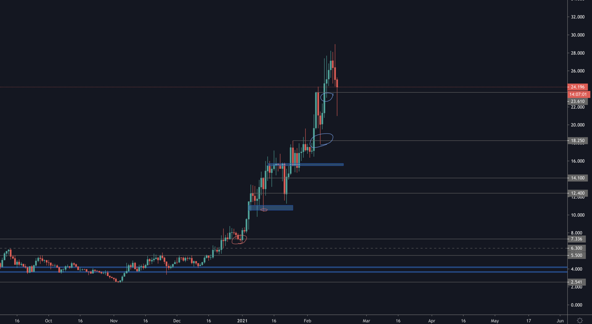 aligncenter size-full wp-image-30131