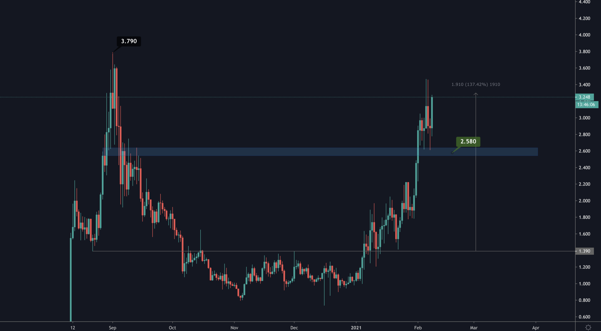 aligncenter size-full wp-image-28885