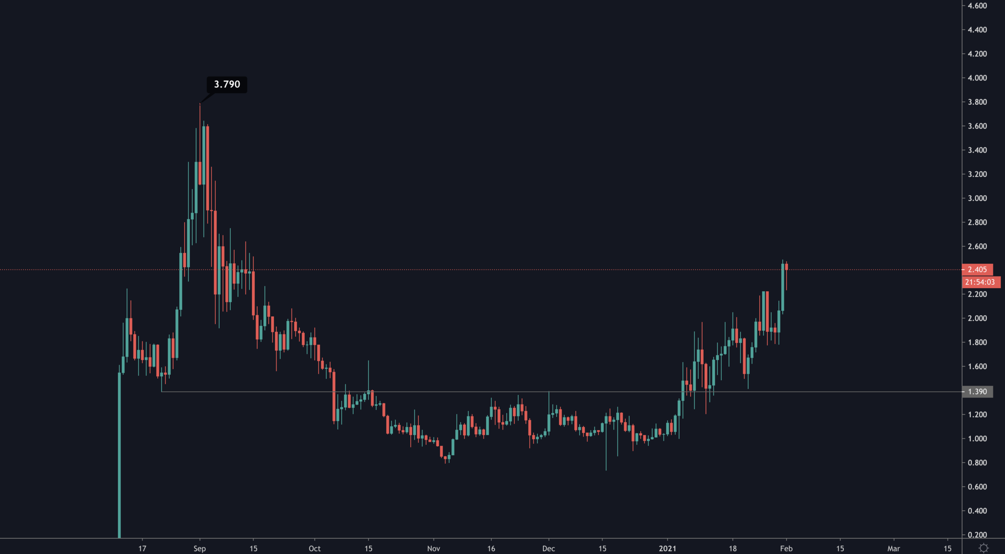 aligncenter size-full wp-image-27083