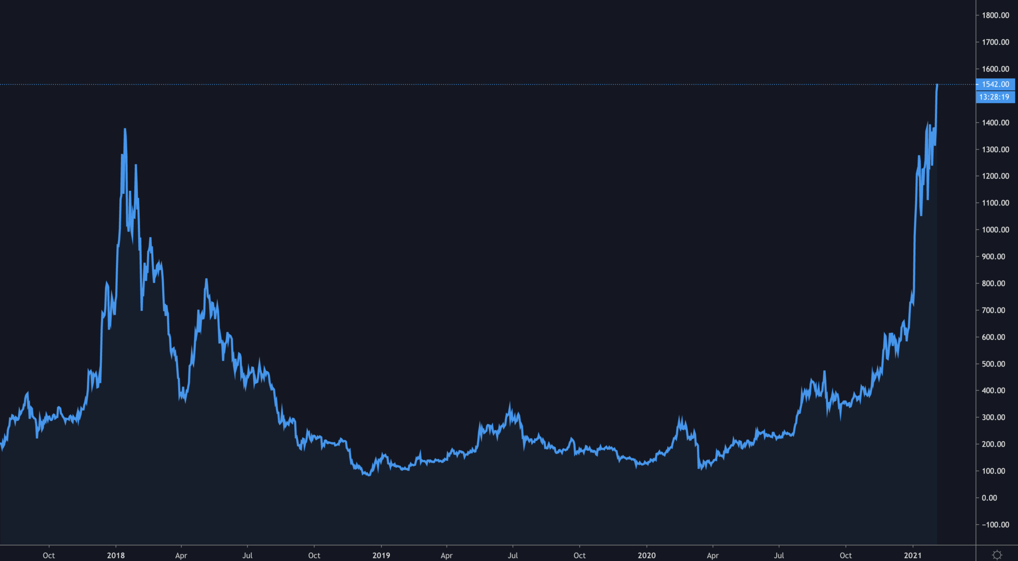 aligncenter size-full wp-image-27810