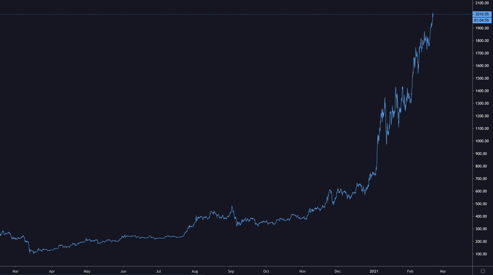 aligncenter size-full wp-image-30950