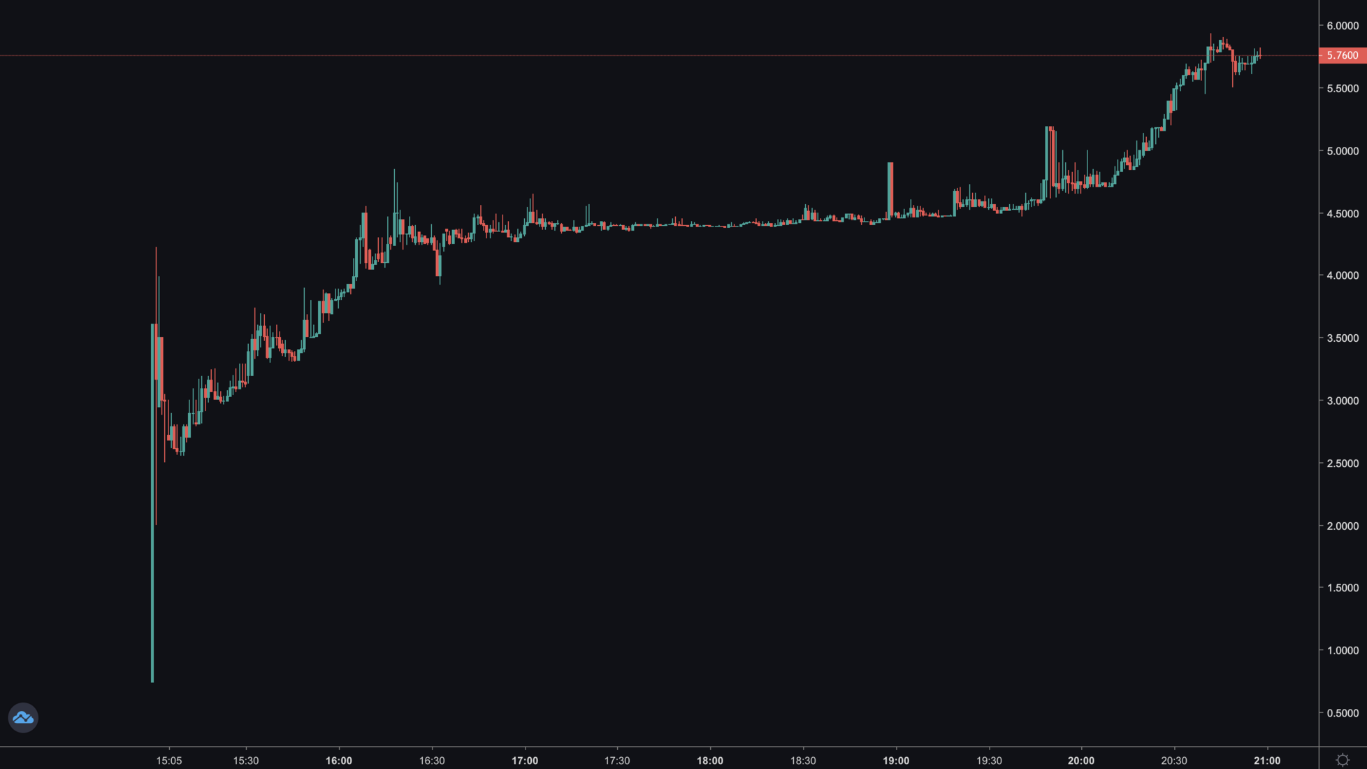 size-full wp-image-31252