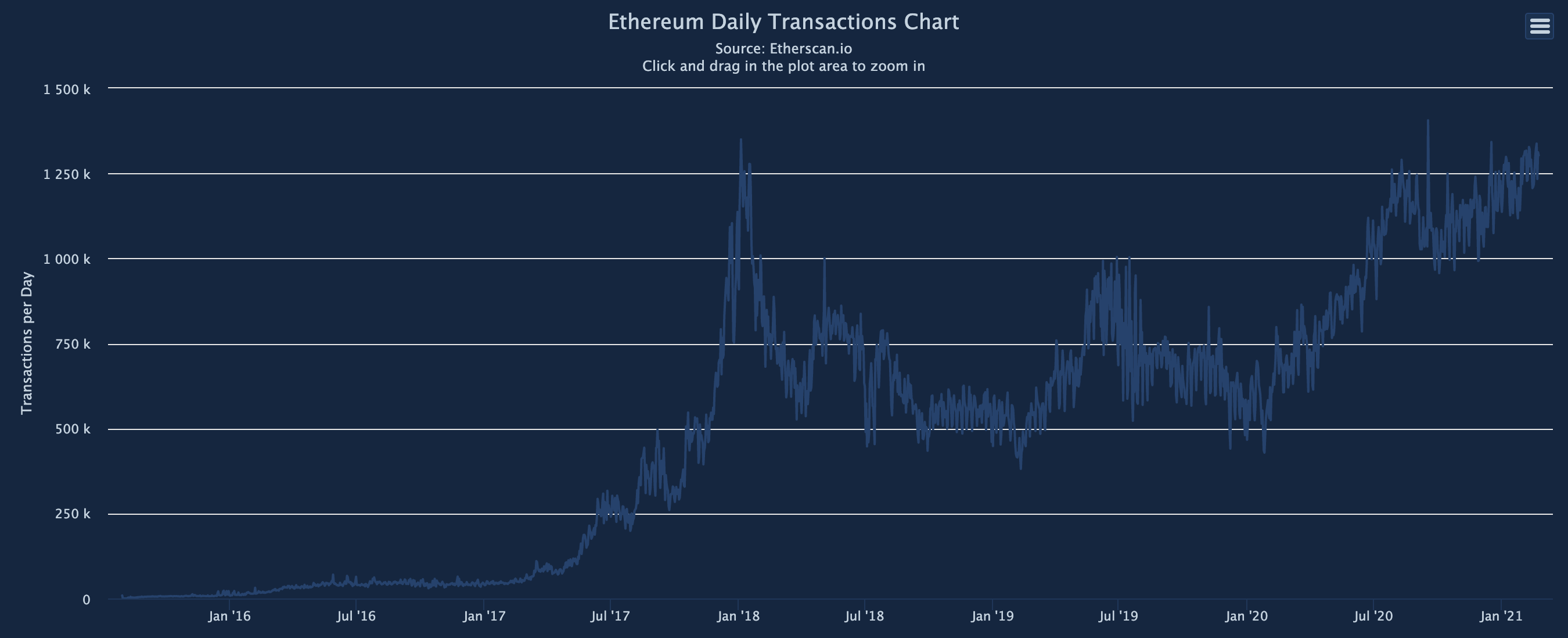 aligncenter size-full wp-image-32011