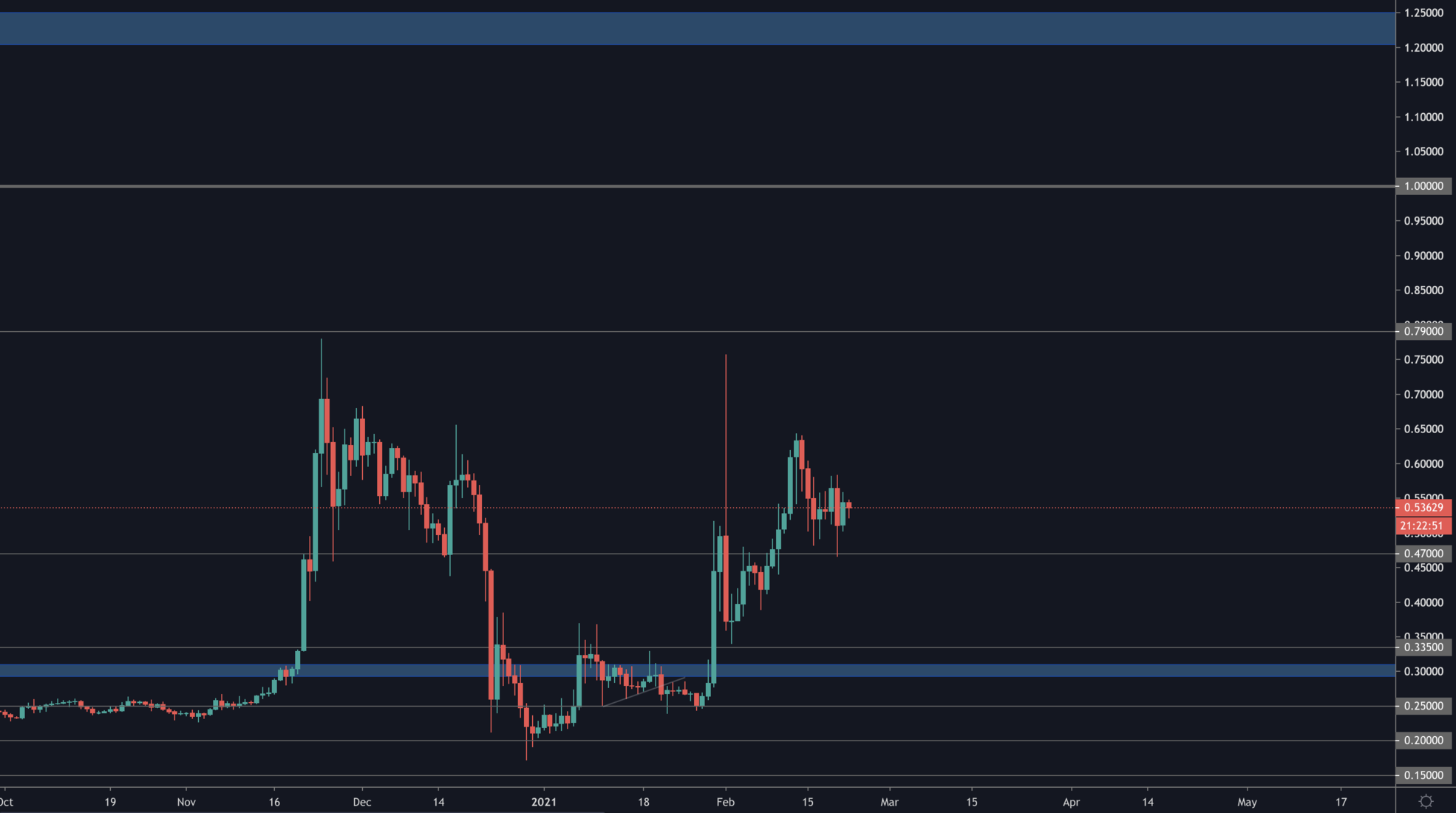 aligncenter size-full wp-image-31305