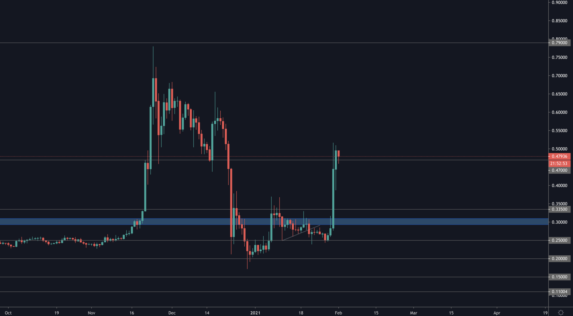 aligncenter size-full wp-image-27084