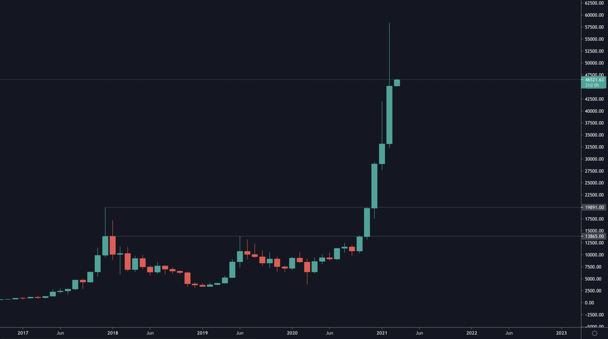 aligncenter size-full wp-image-33493