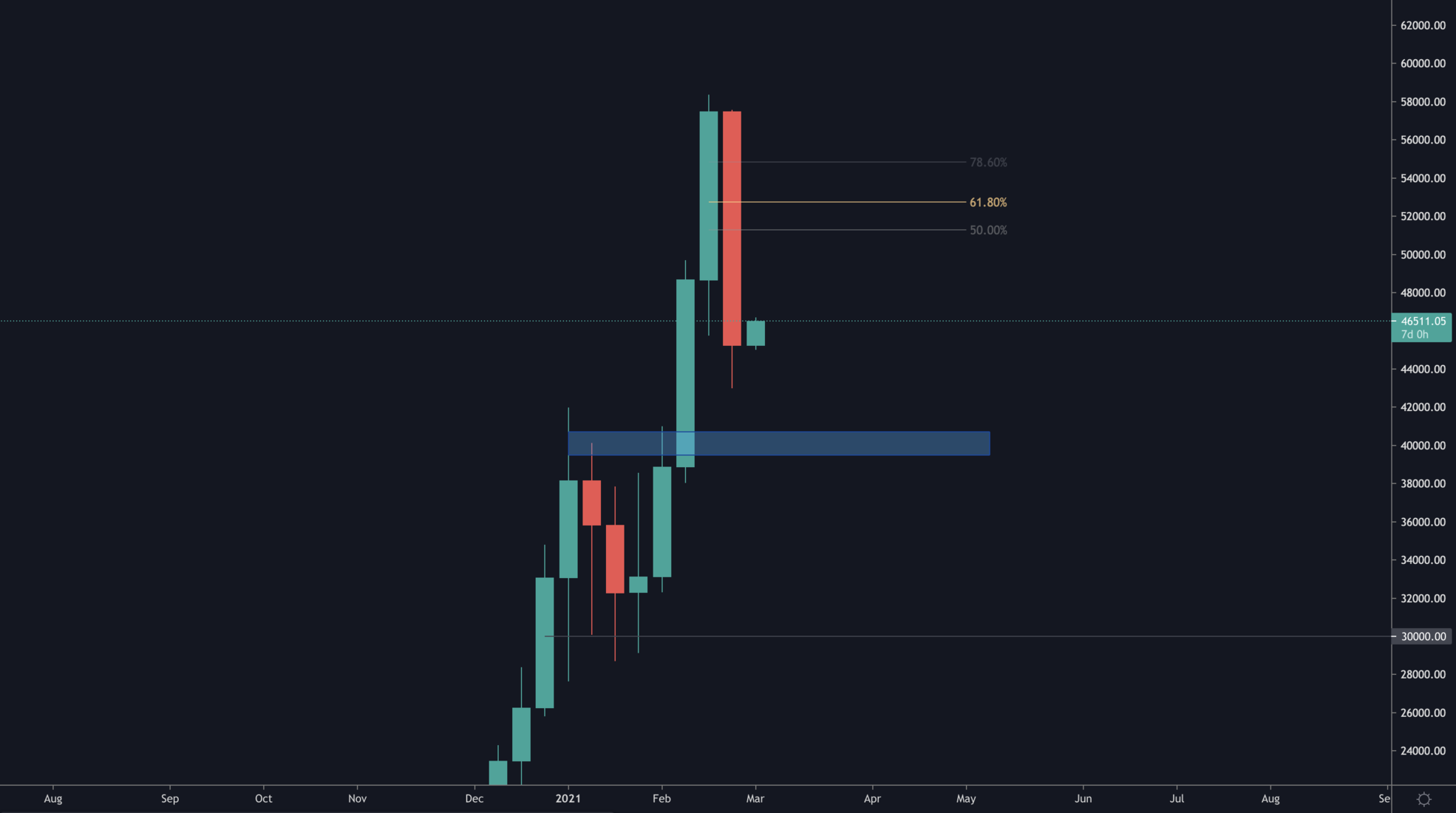 aligncenter size-full wp-image-33494