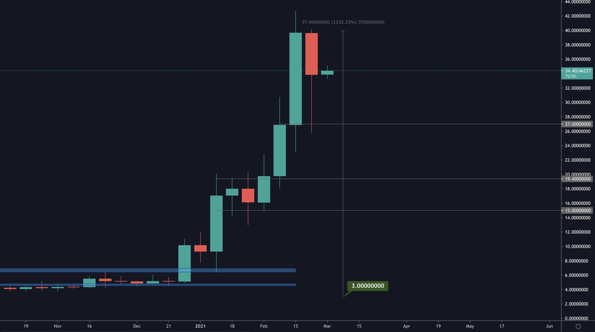 aligncenter size-full wp-image-33495