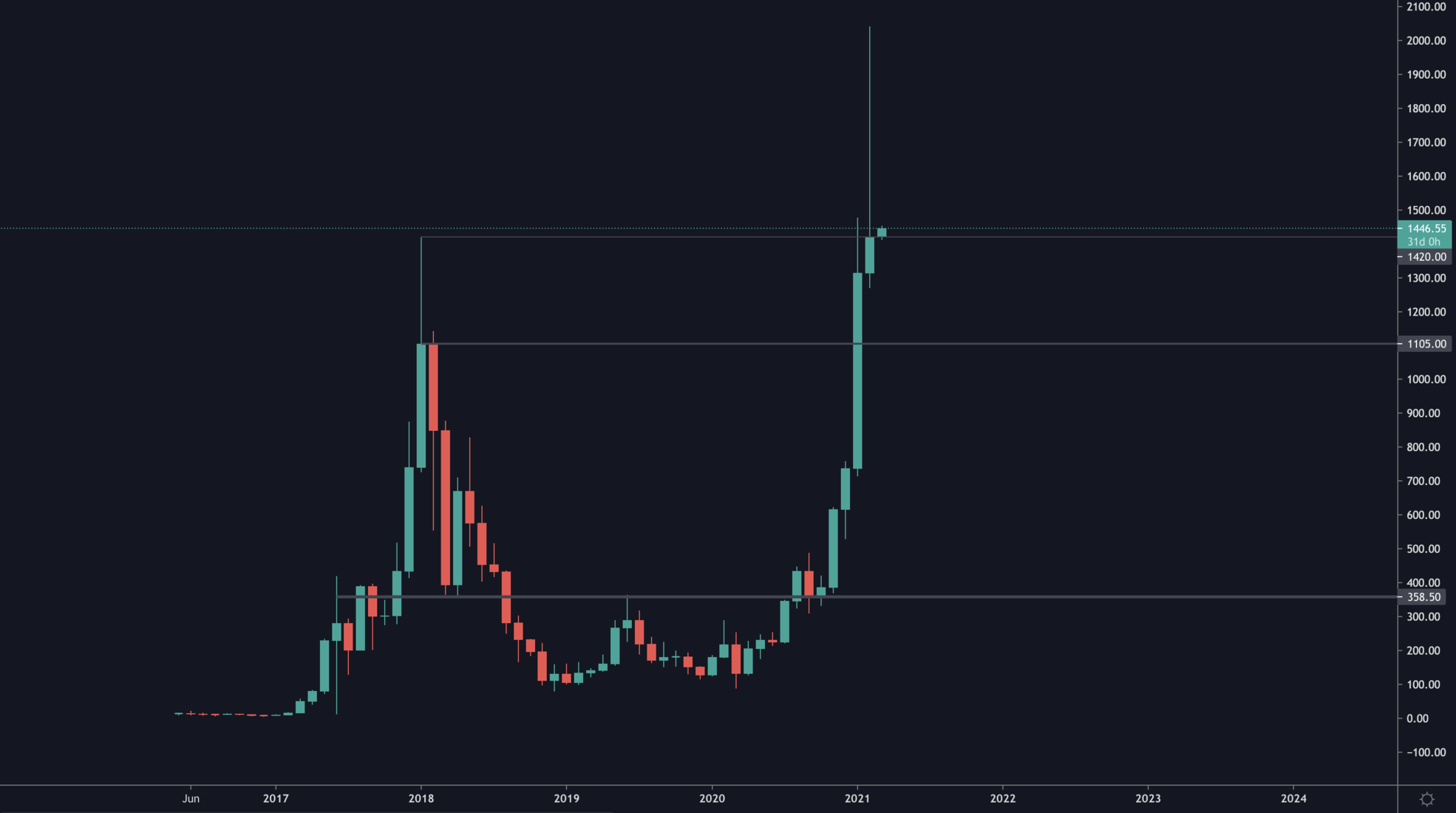 aligncenter size-full wp-image-33497