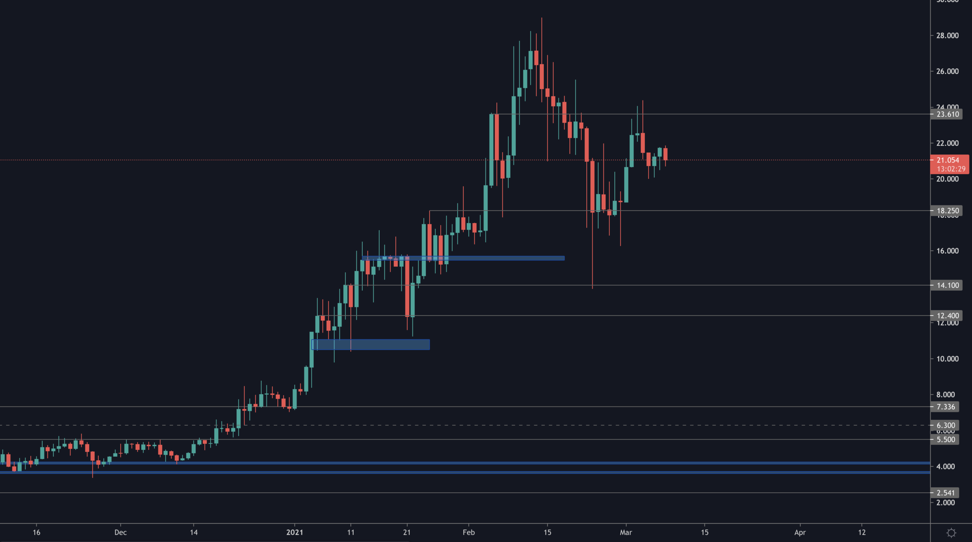 aligncenter size-full wp-image-34812