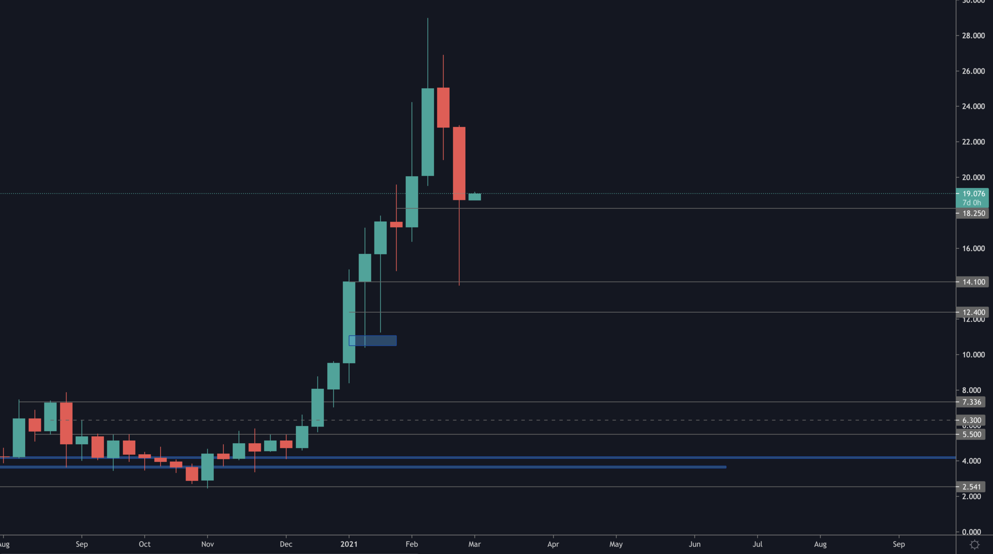 aligncenter size-full wp-image-33501