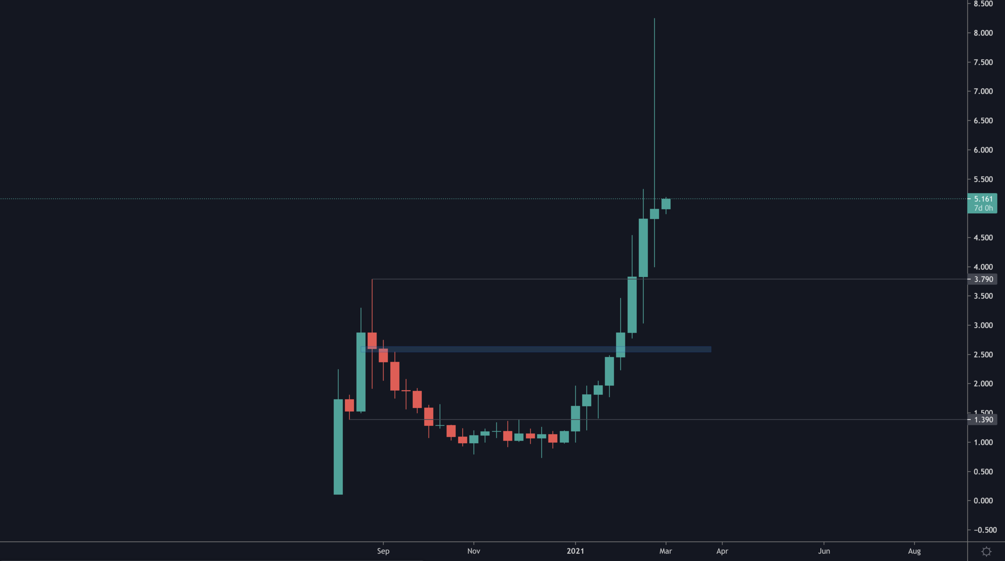 aligncenter size-full wp-image-33503